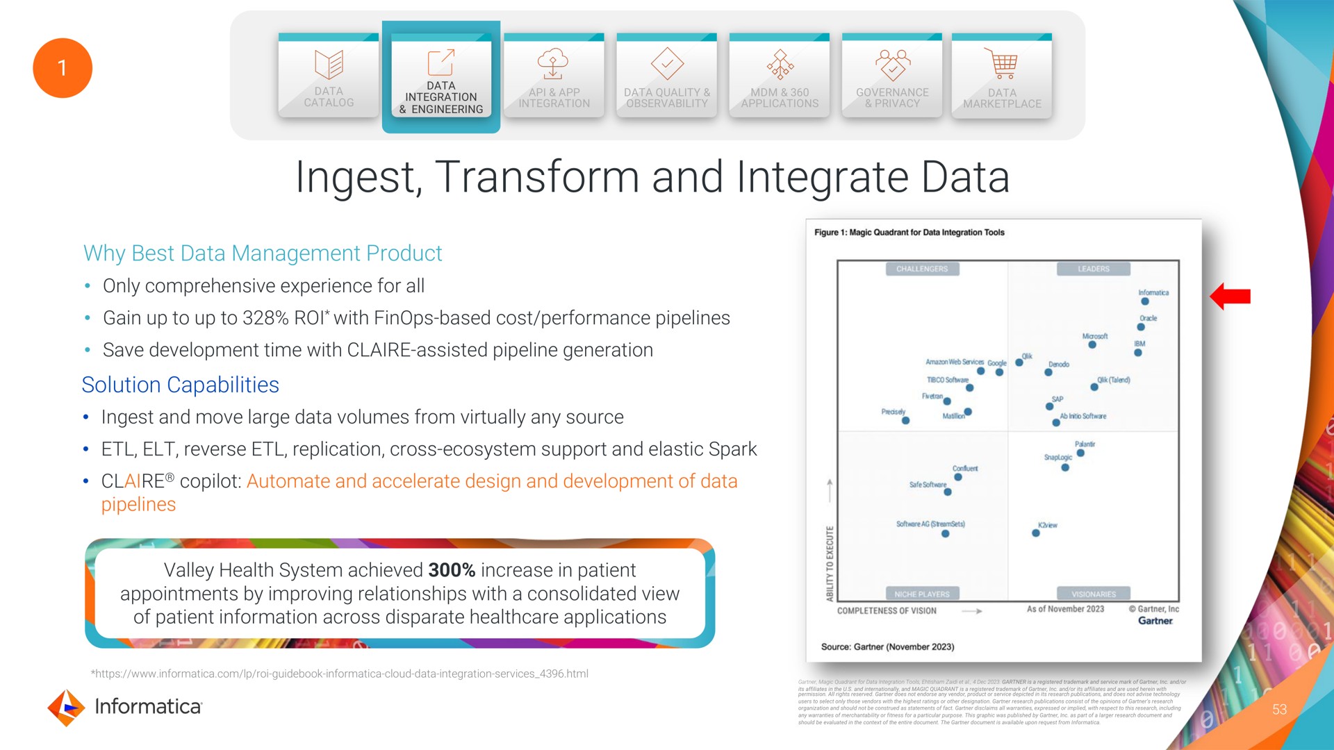 ingest transform and integrate data | Informatica
