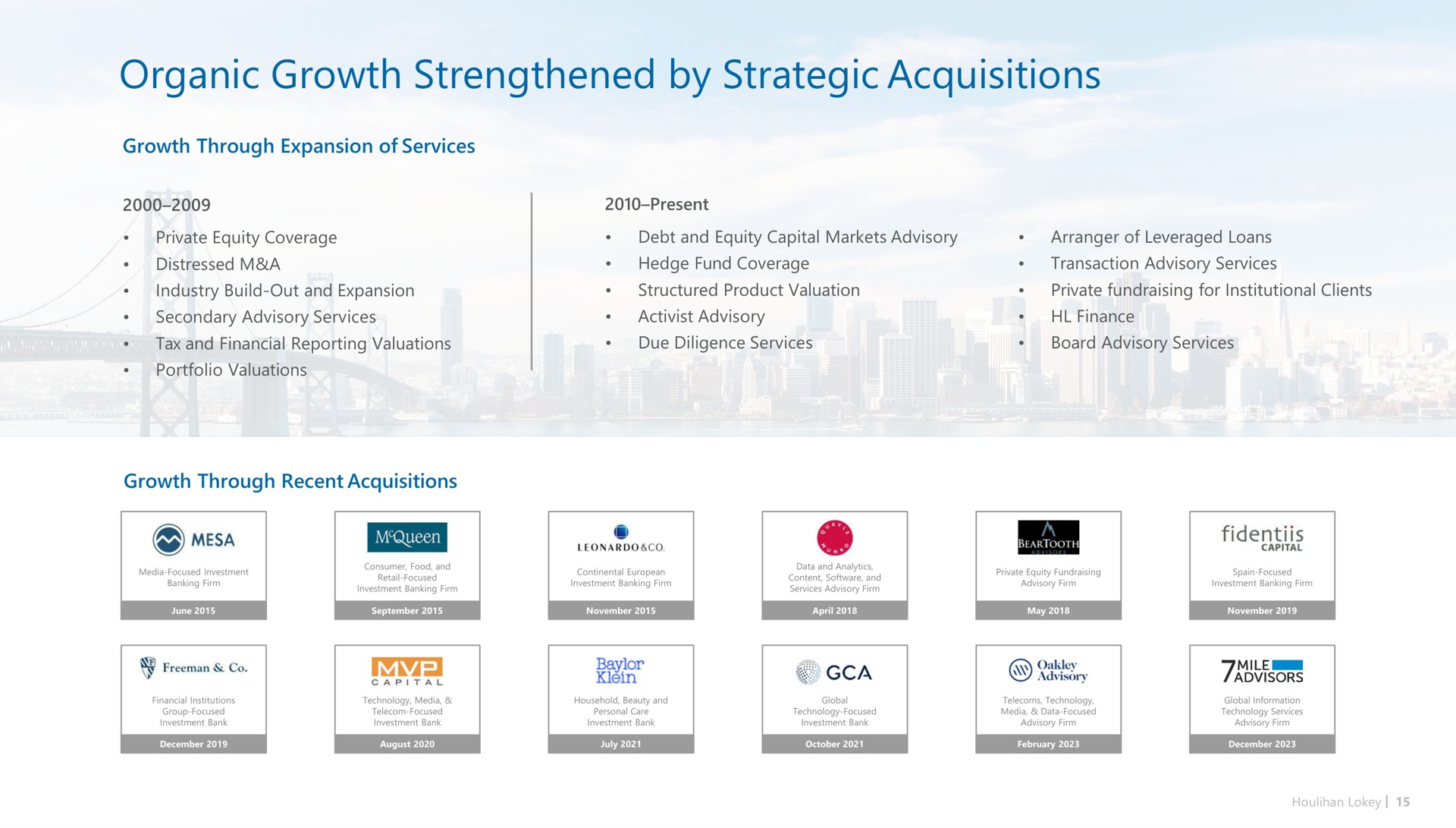 organic growth strengthened by strategic acquisitions | Houlihan Lokey