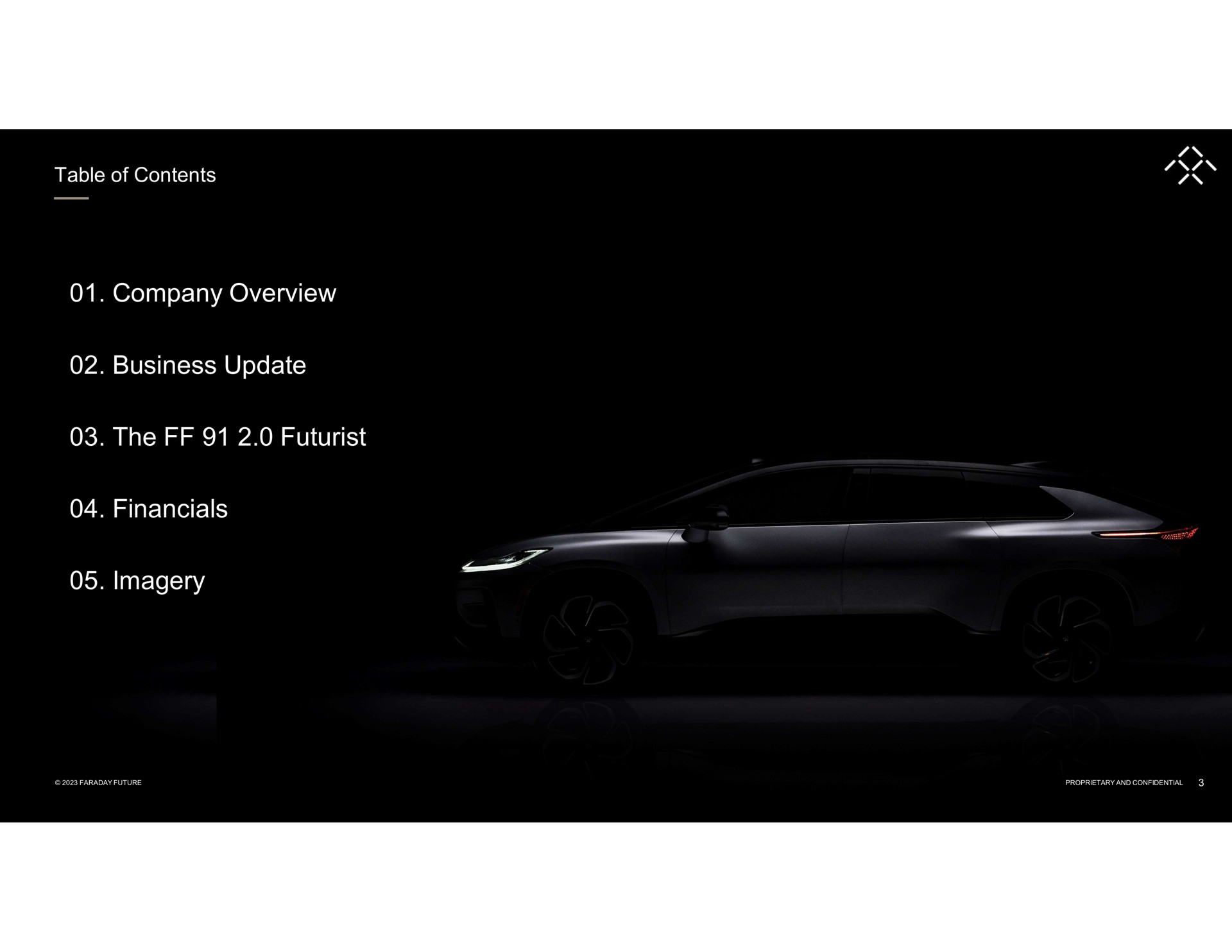 table of contents company overview company overview business update business update the futurist the futurist imagery imagery a | Faraday Future
