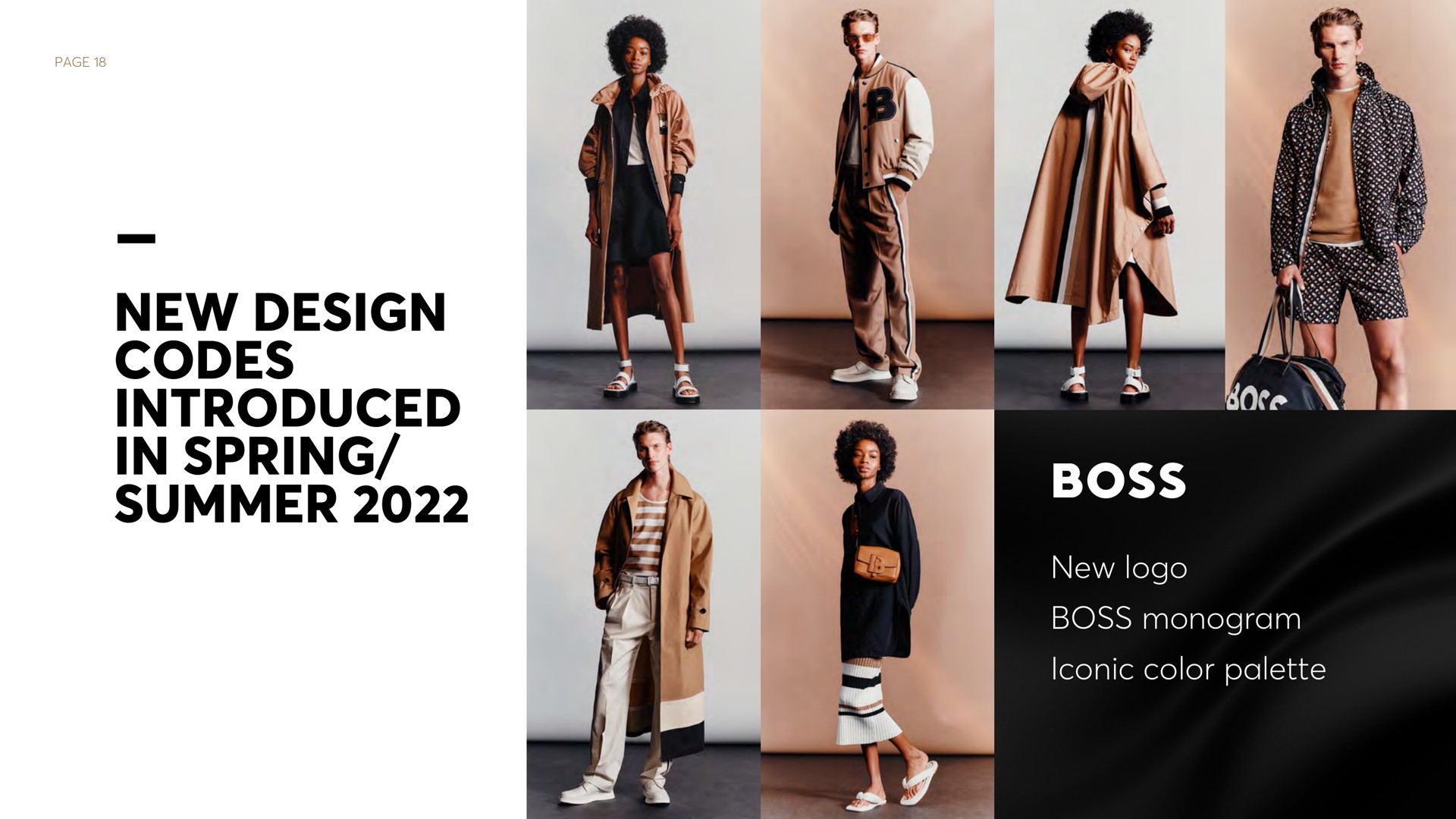 page i new design codes introduced in spring summer new boss monogram iconic color palette | Hugo Boss