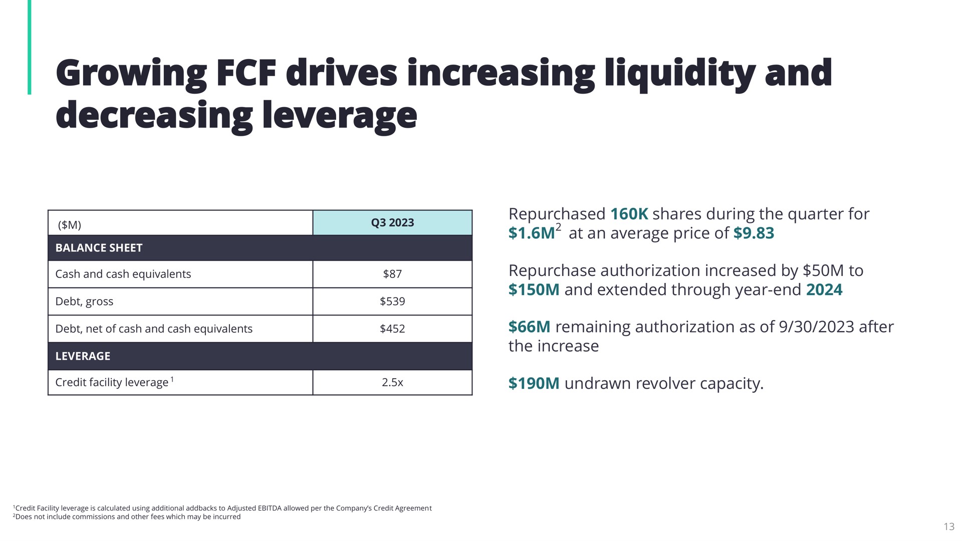 growing drives increasing liquidity and decreasing leverage as average | EverCommerce