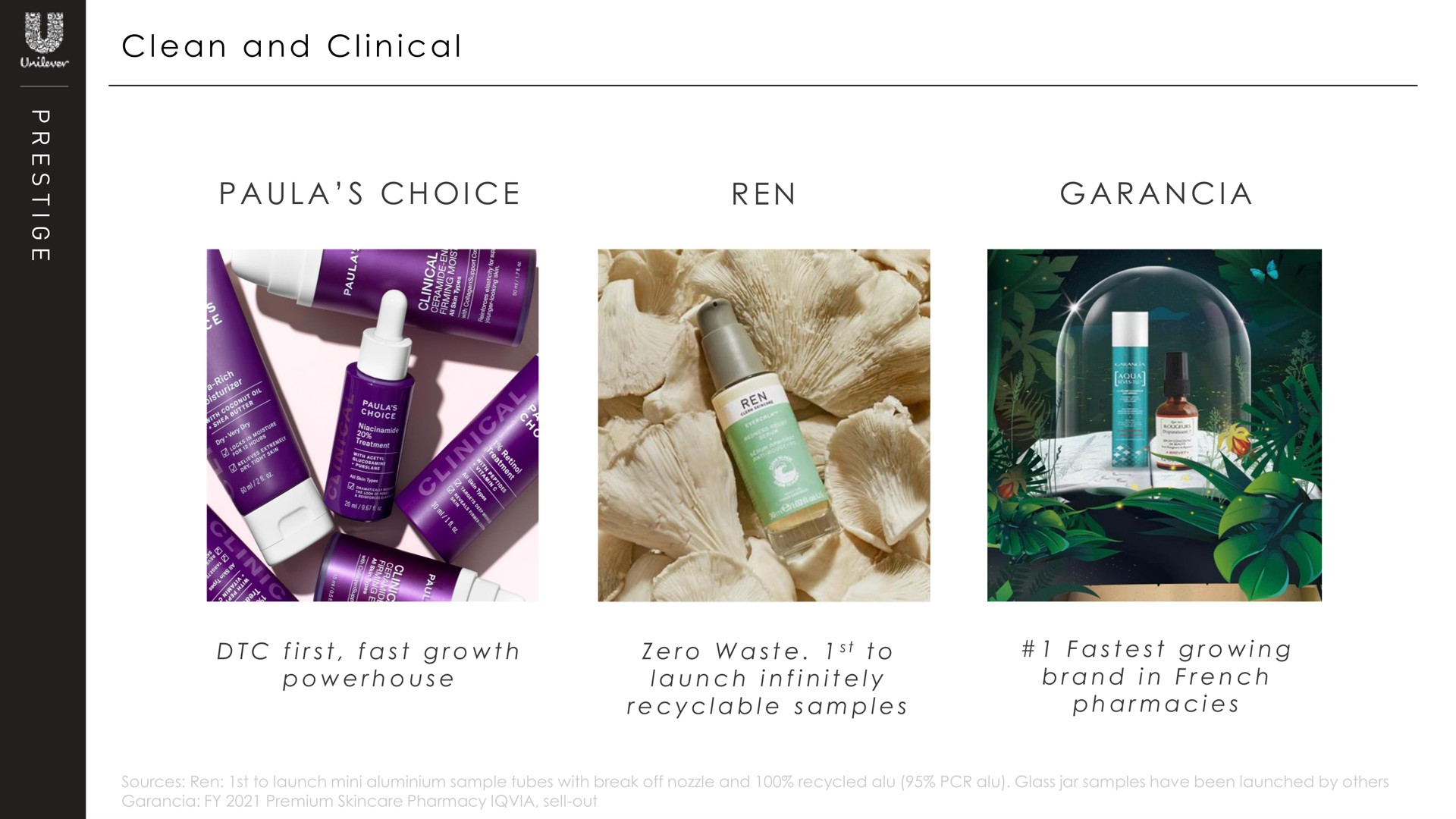 a a i i a a a i a a i a clean and clinical choice | Unilever