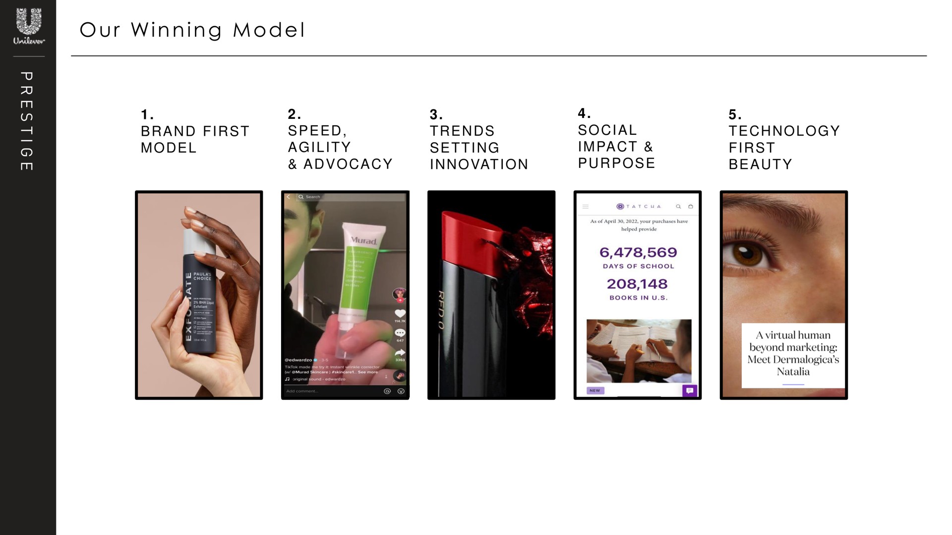 i our winning model technology first beauty speed agility advocacy trends setting innovation brand first model social impact purpose | Unilever