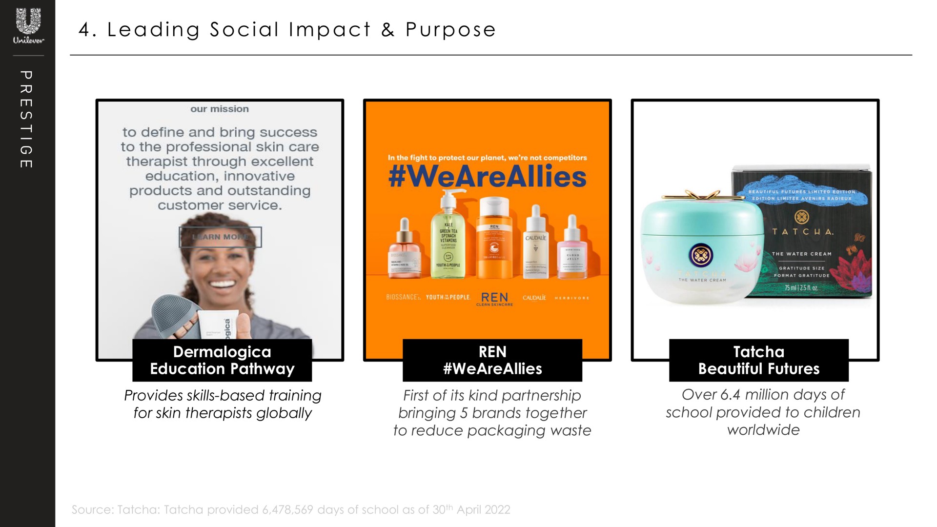 a i i a i a leading social impact purpose | Unilever