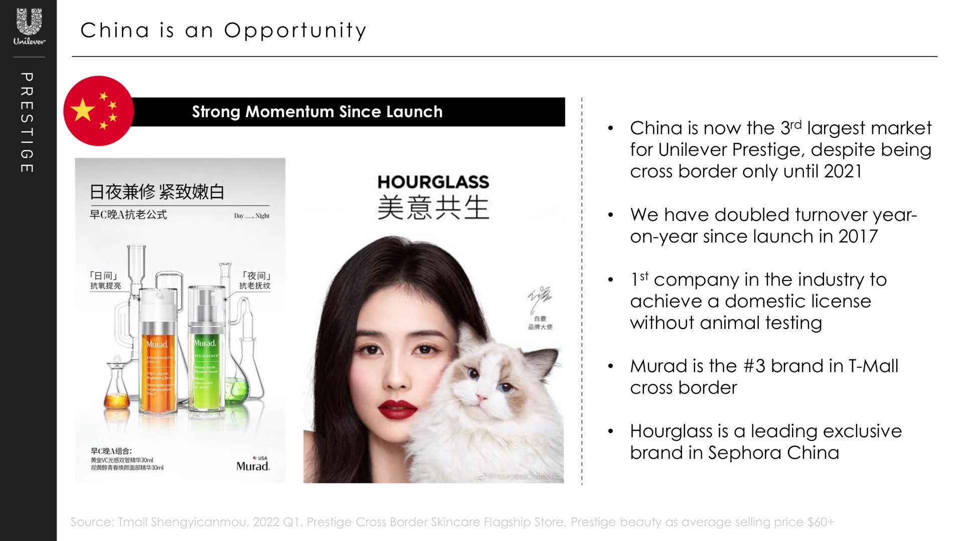 i a i a i china is an opportunity at china is now the market for prestige despite being company in the industry to achieve domestic license without animal testing cross border hourglass is leading exclusive | Unilever