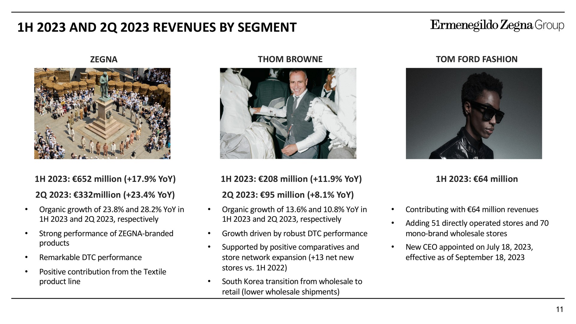and revenues by segment | Zegna