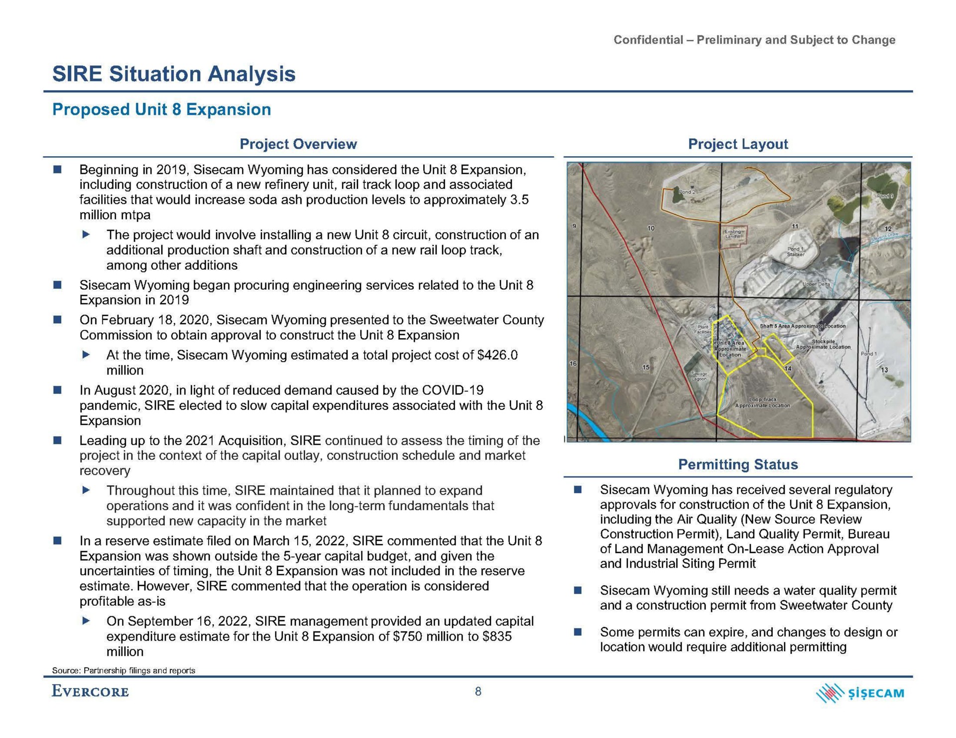 sire situation analysis proposed unit expansion profitable as is and a construction permit from sweetwater county | Evercore