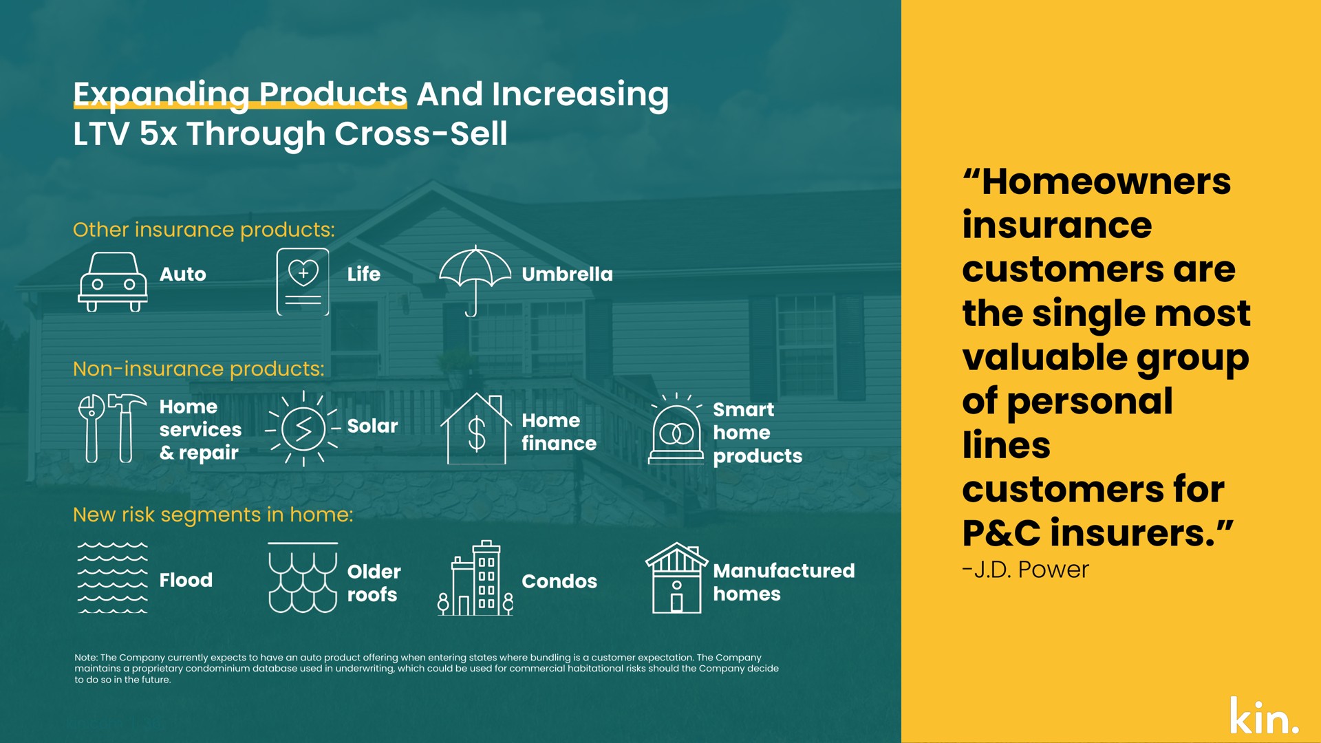 homeowners insurance customers are the single most valuable group of personal lines customers for insurers through cross sell and increasing | Kin
