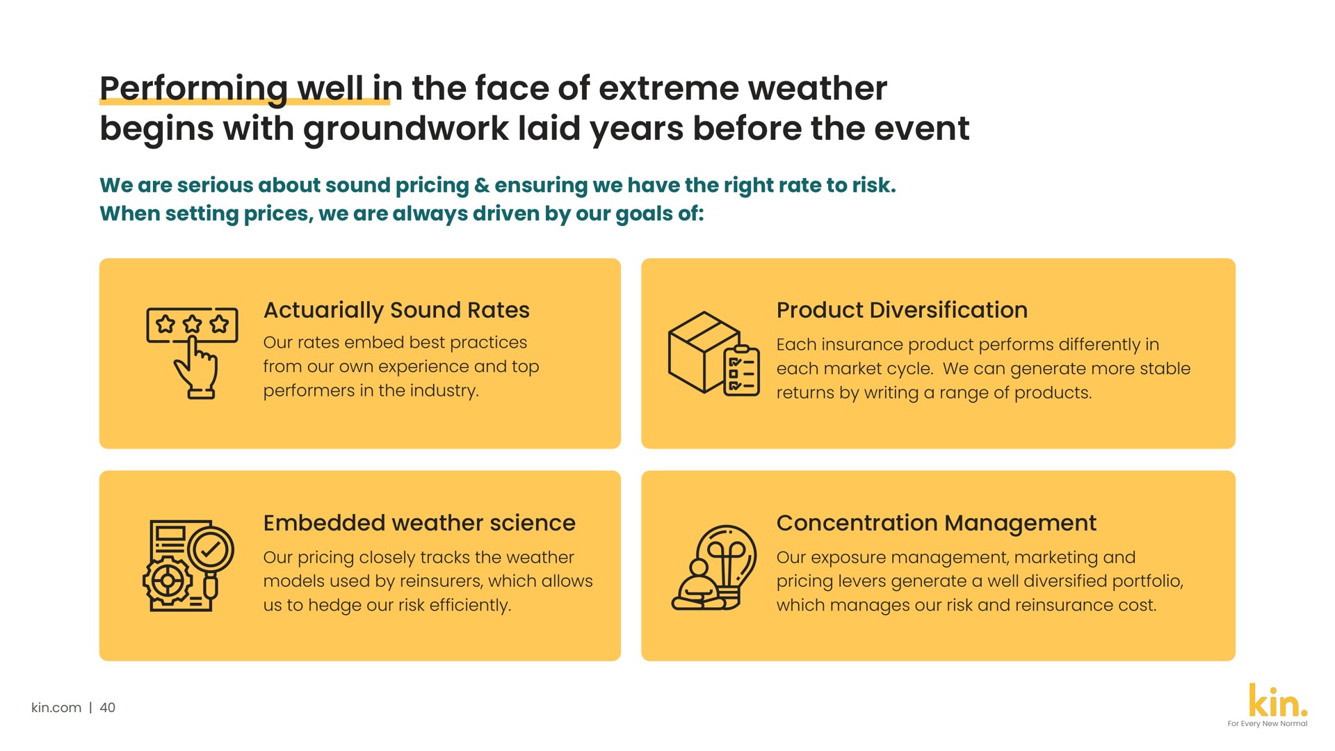 performing well in the face of extreme weather begins with groundwork laid years before the event | Kin
