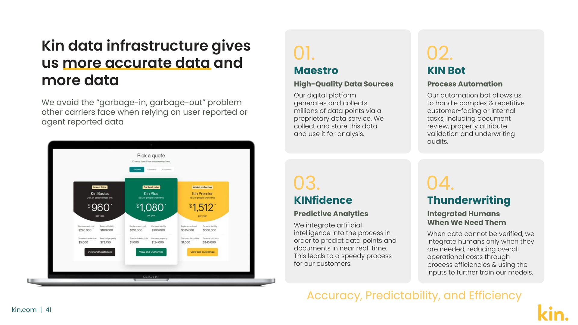 kin data infrastructure gives | Kin