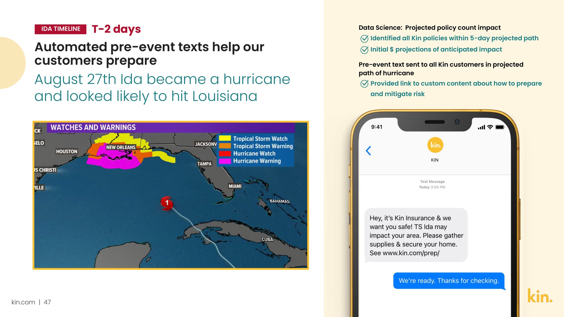 days event texts help our customers prepare august became a hurricane and looked likely to hit | Kin