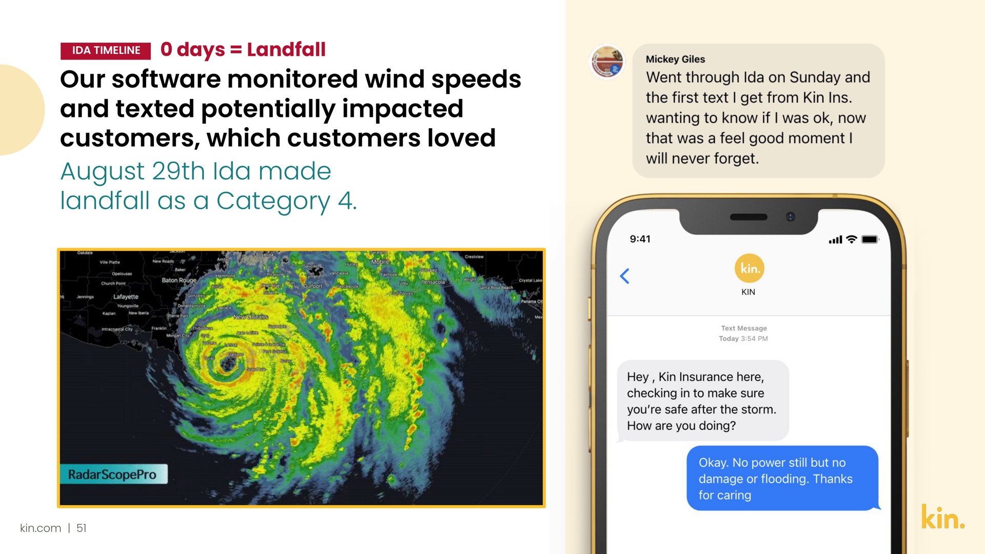 our monitored wind speeds and potentially impacted customers which customers loved august made landfall as a category kin | Kin