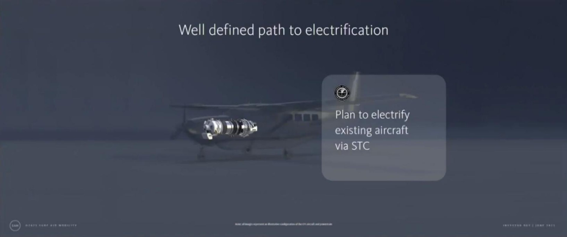 well defined path to electrification | Surf Air
