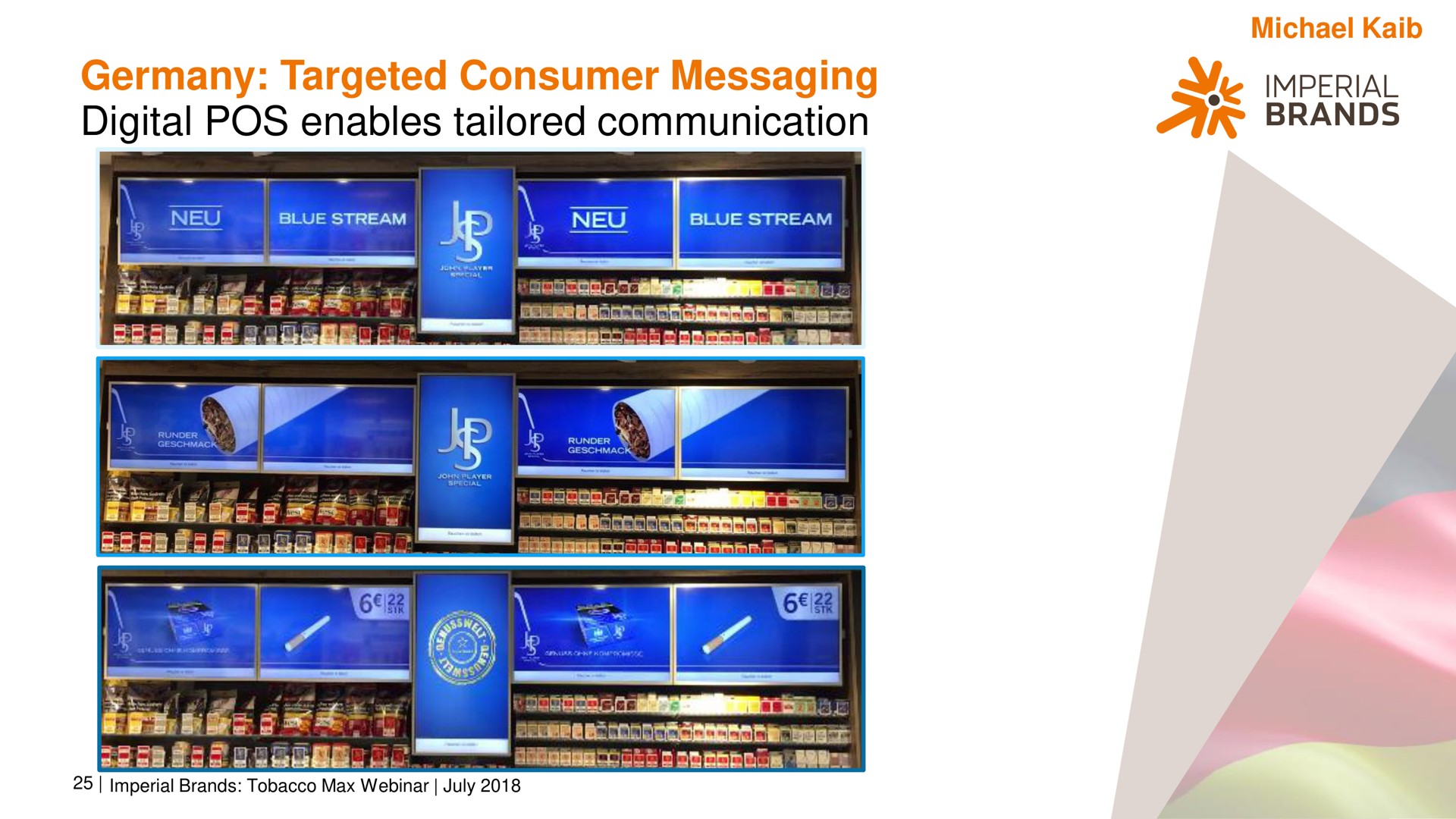 targeted consumer messaging digital pos enables tailored communication | Imperial Brands