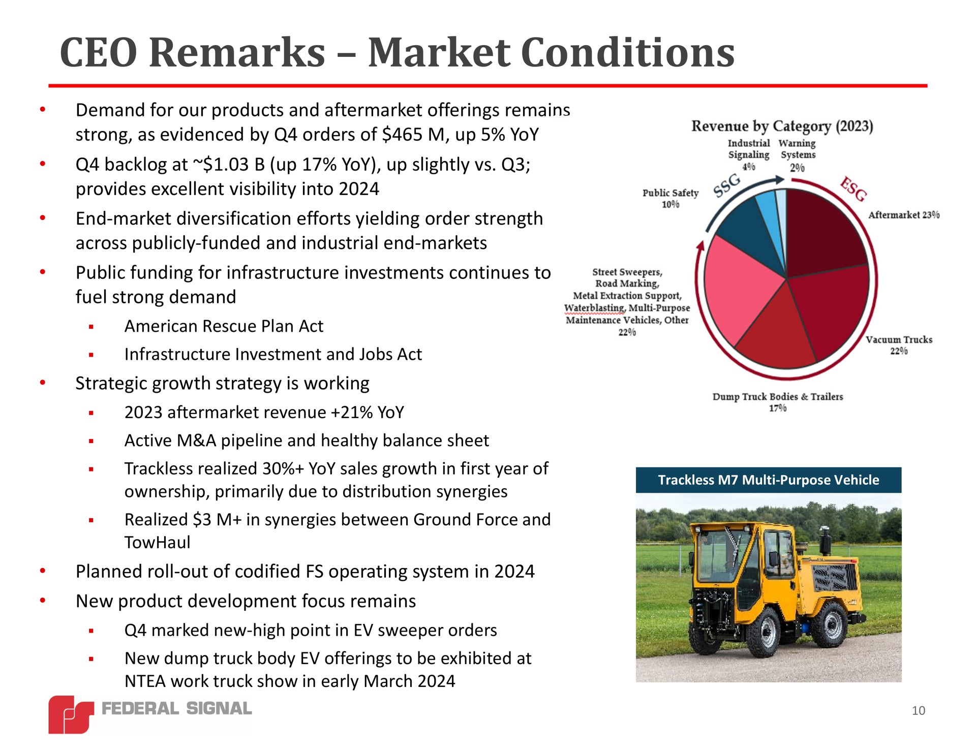 remarks market conditions | Federal Signal