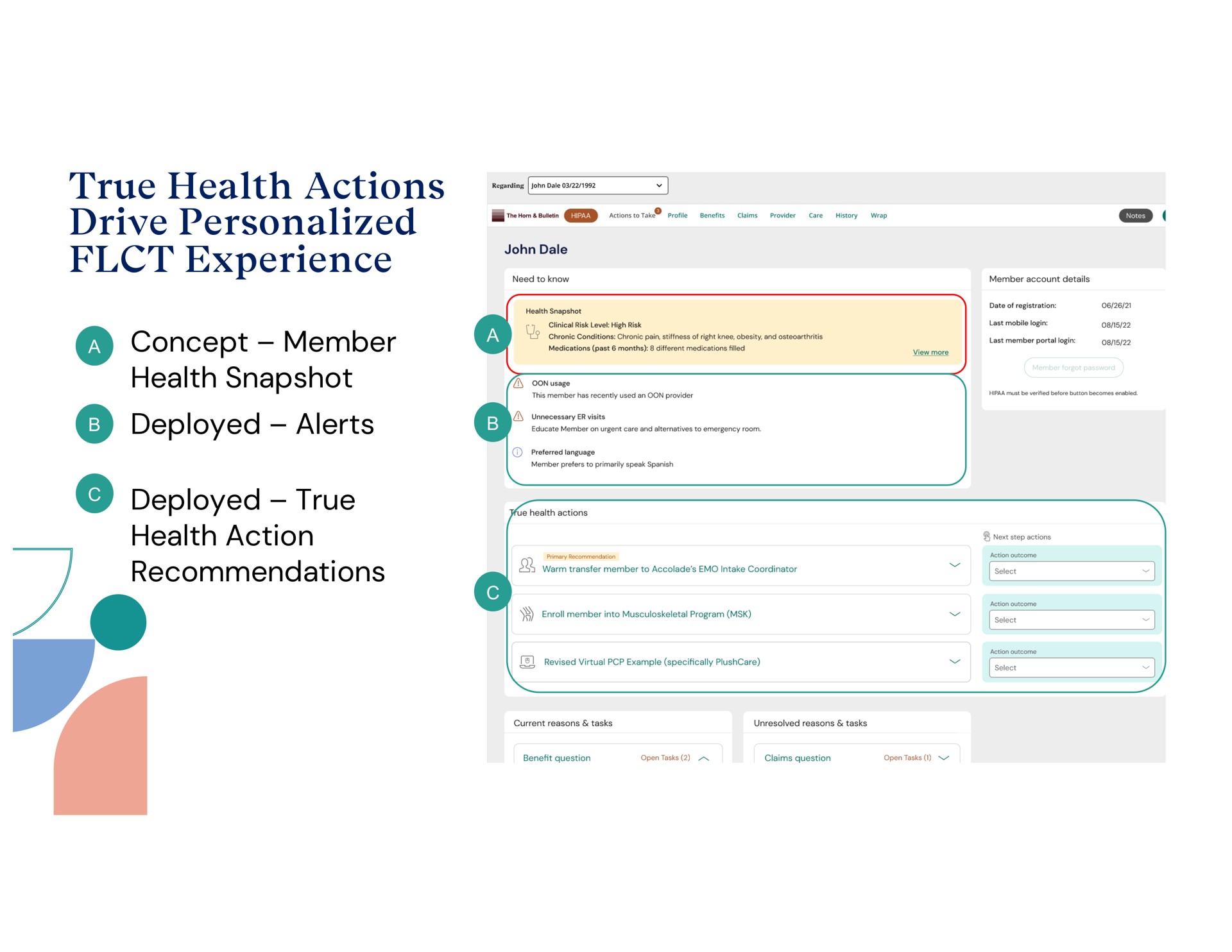 true health actions drive personalized experience | Accolade
