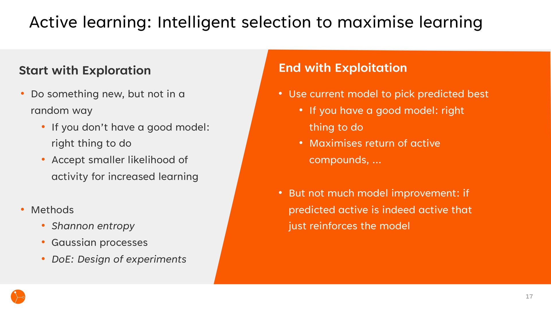 active learning intelligent selection to learning | Exscientia