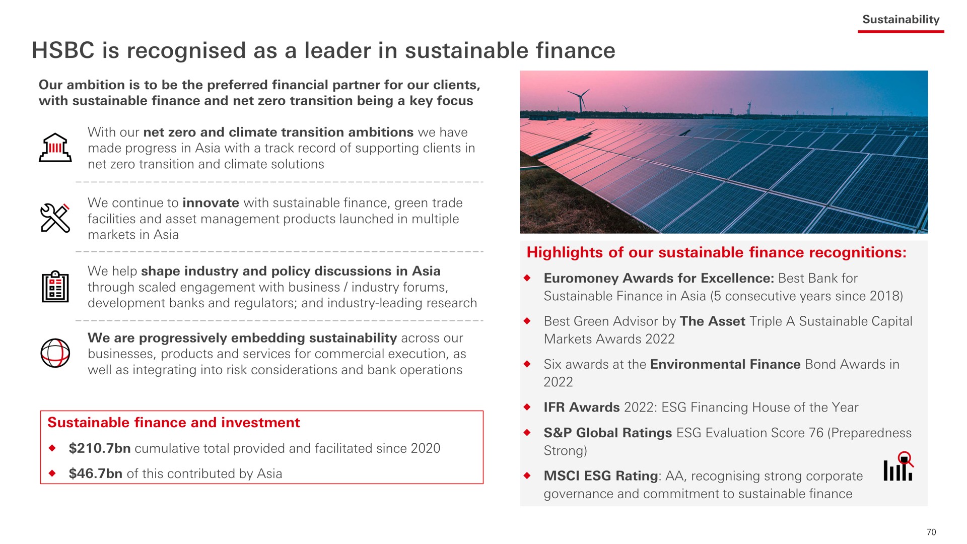 is as a leader in sustainable finance | HSBC