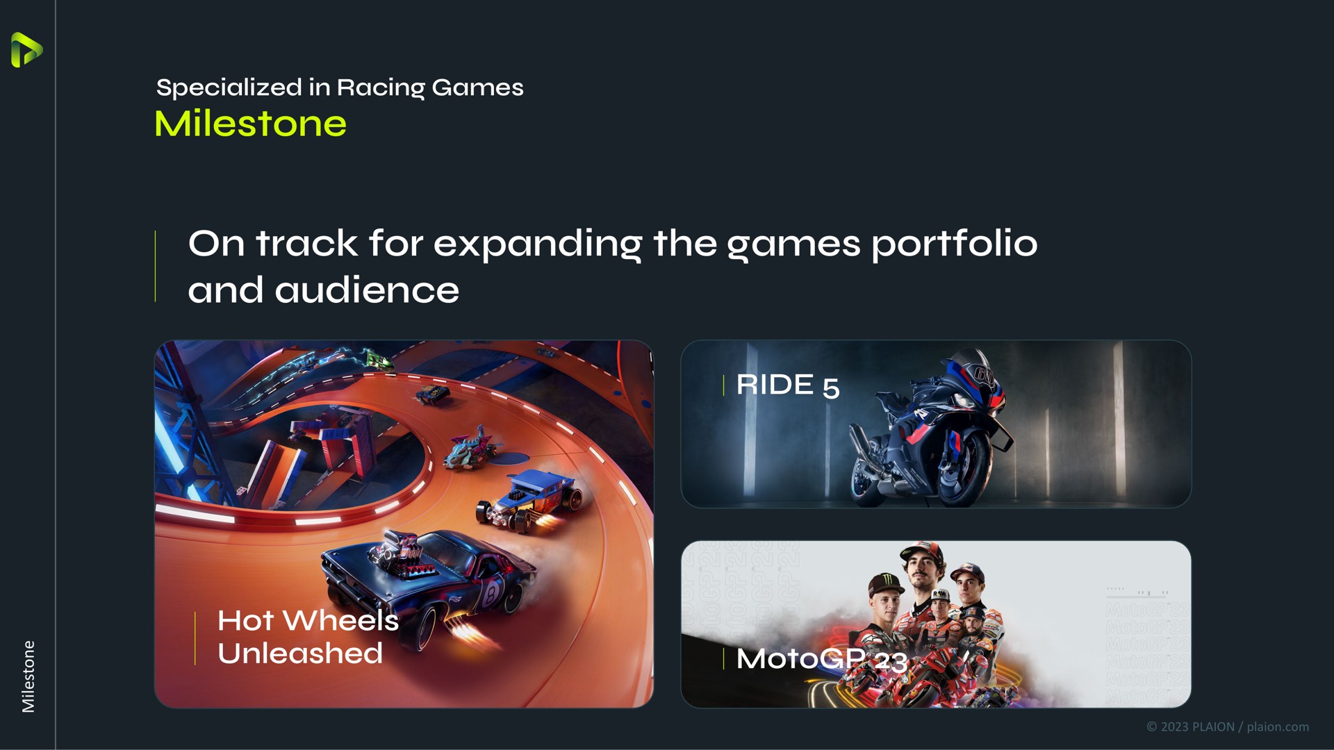 milestone on track for expanding the games portfolio and audience ride hot wheels unleashed specialized in racing | Embracer Group