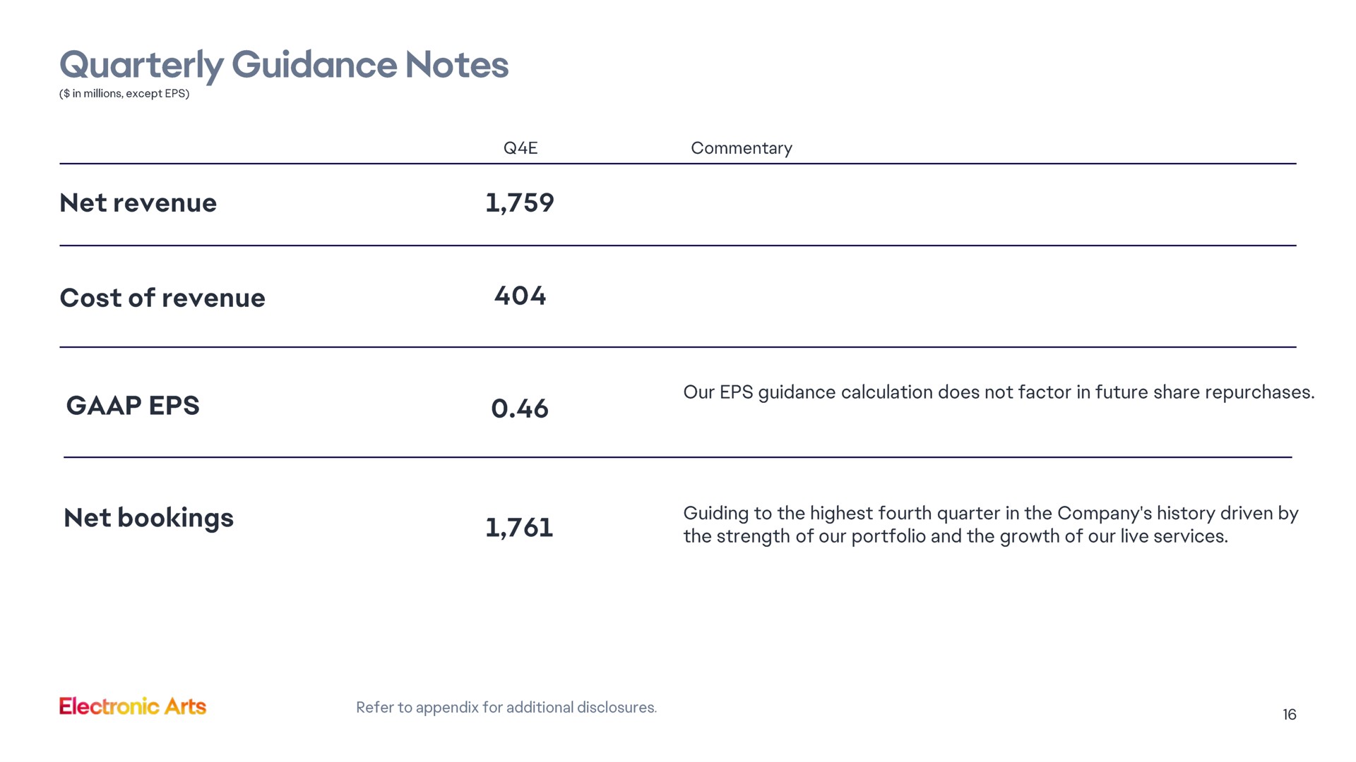 quarterly guidance notes net revenue cost of revenue | Electronic Arts