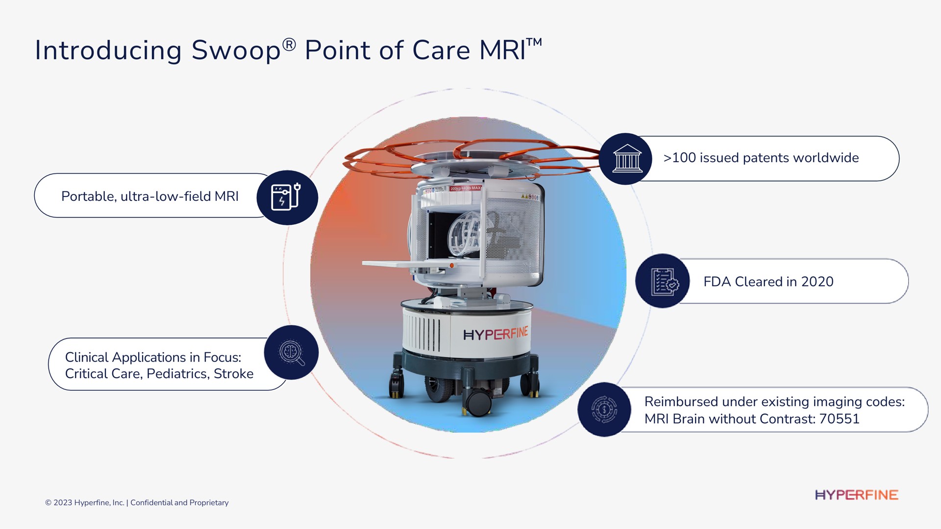 introducing swoop point of care | Hyperfine