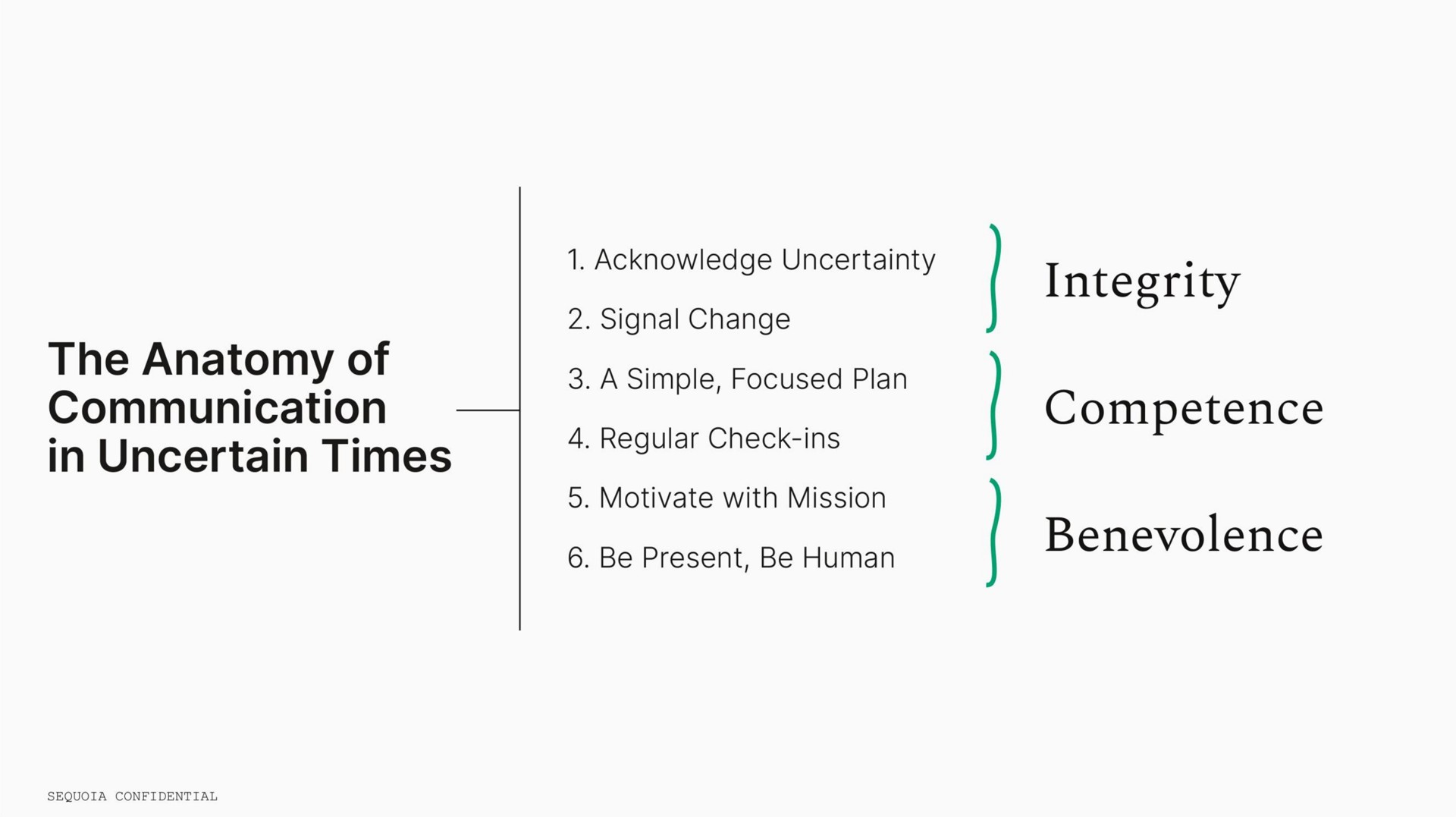 integrity competence the anatomy of communication in uncertain times | Sequoia Capital
