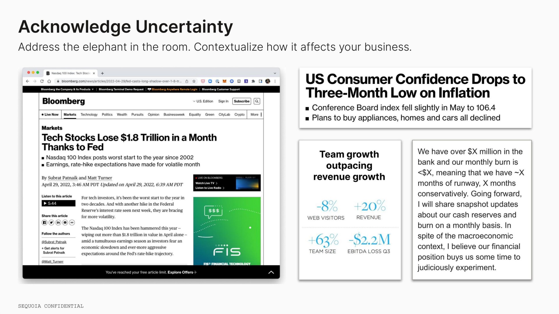 acknowledge uncertainty mine us consumer confidence drops to | Sequoia Capital