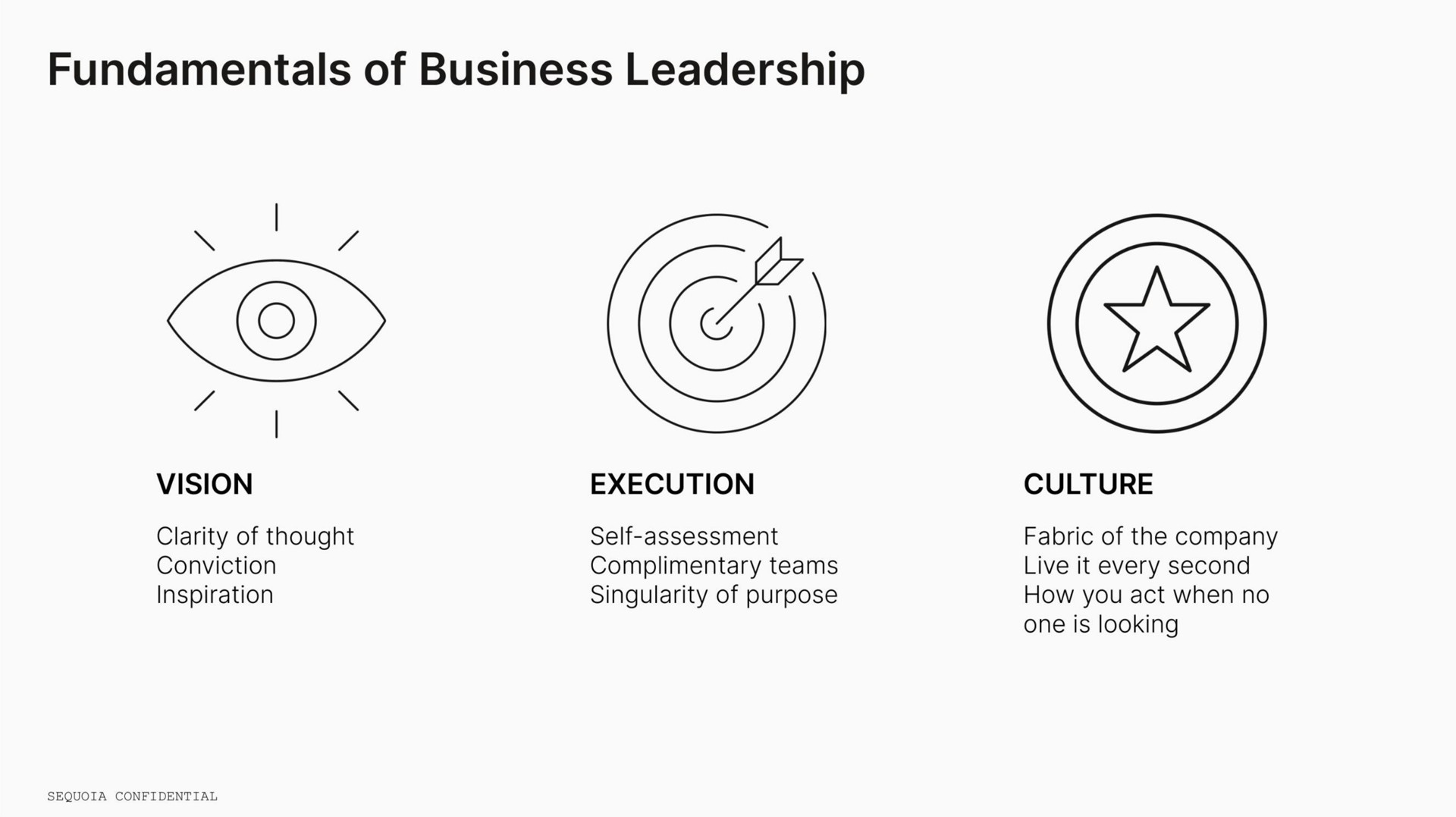 fundamentals of business leadership | Sequoia Capital