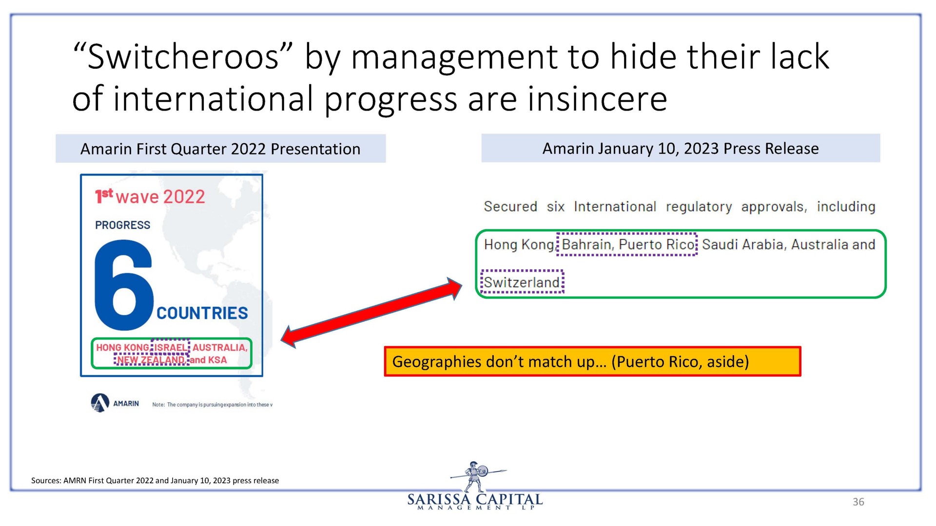 by management to hide their lack of international progress are insincere | Sarissa Capital