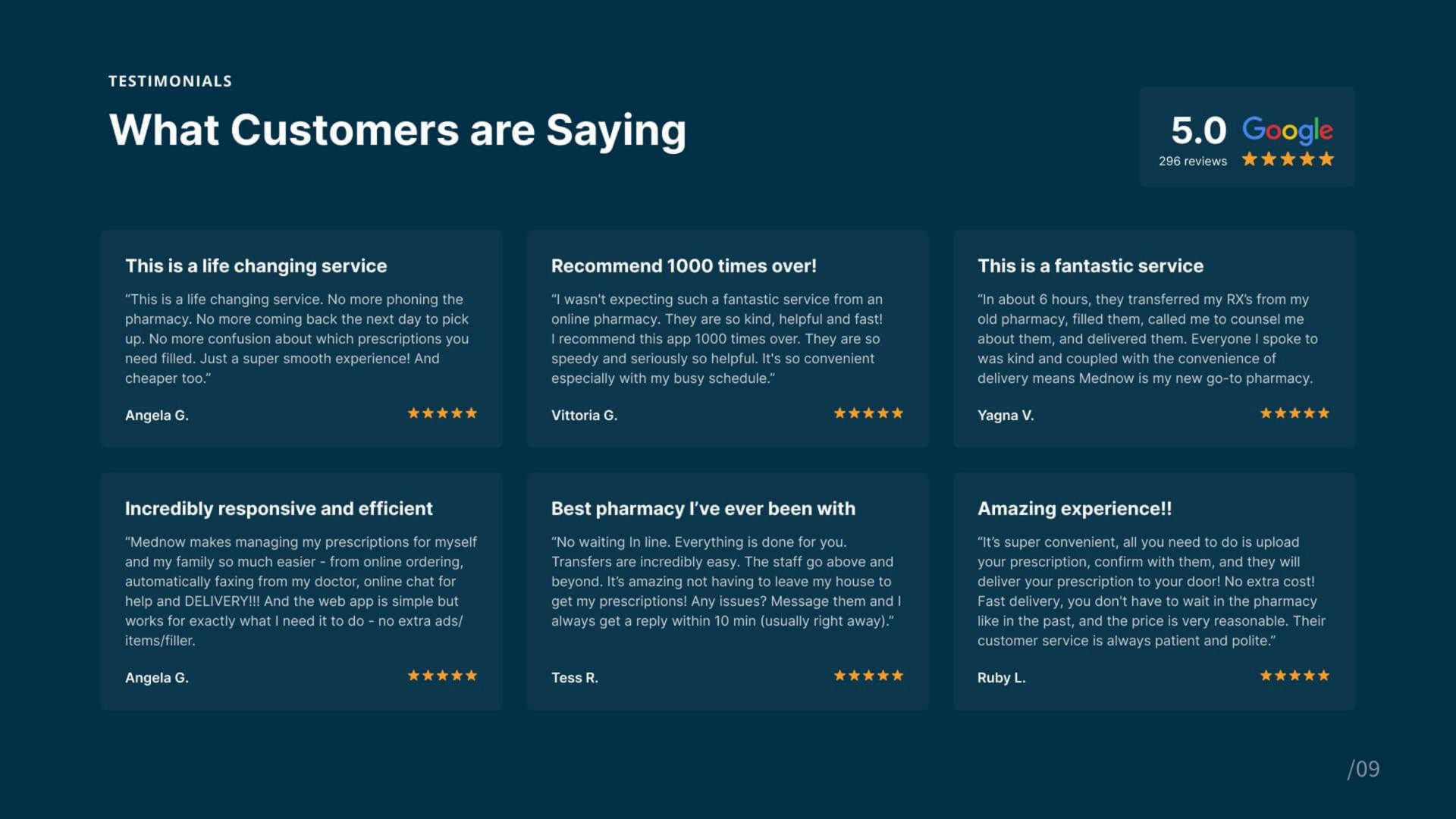 what customers are saying | Mednow