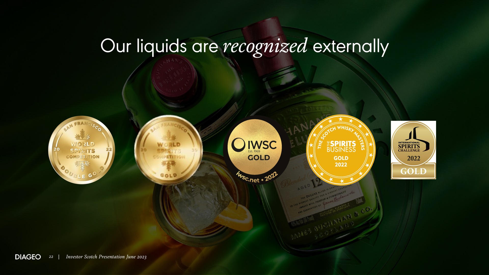 our liquids are recognized externally investor scotch presentation june | Diageo