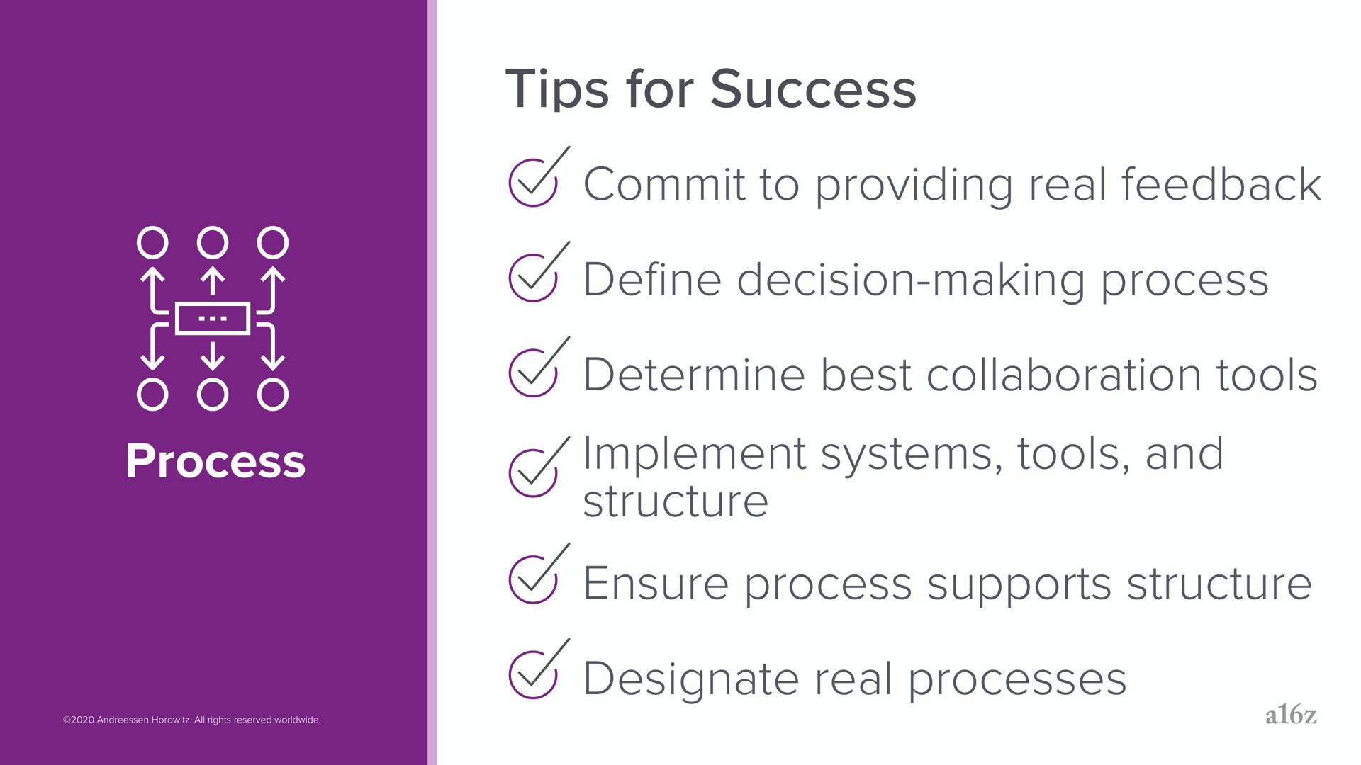 tips for success designate real processes | a16z