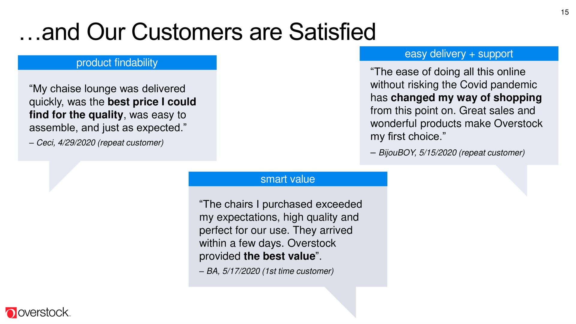 and our customers are satisfied | Overstock