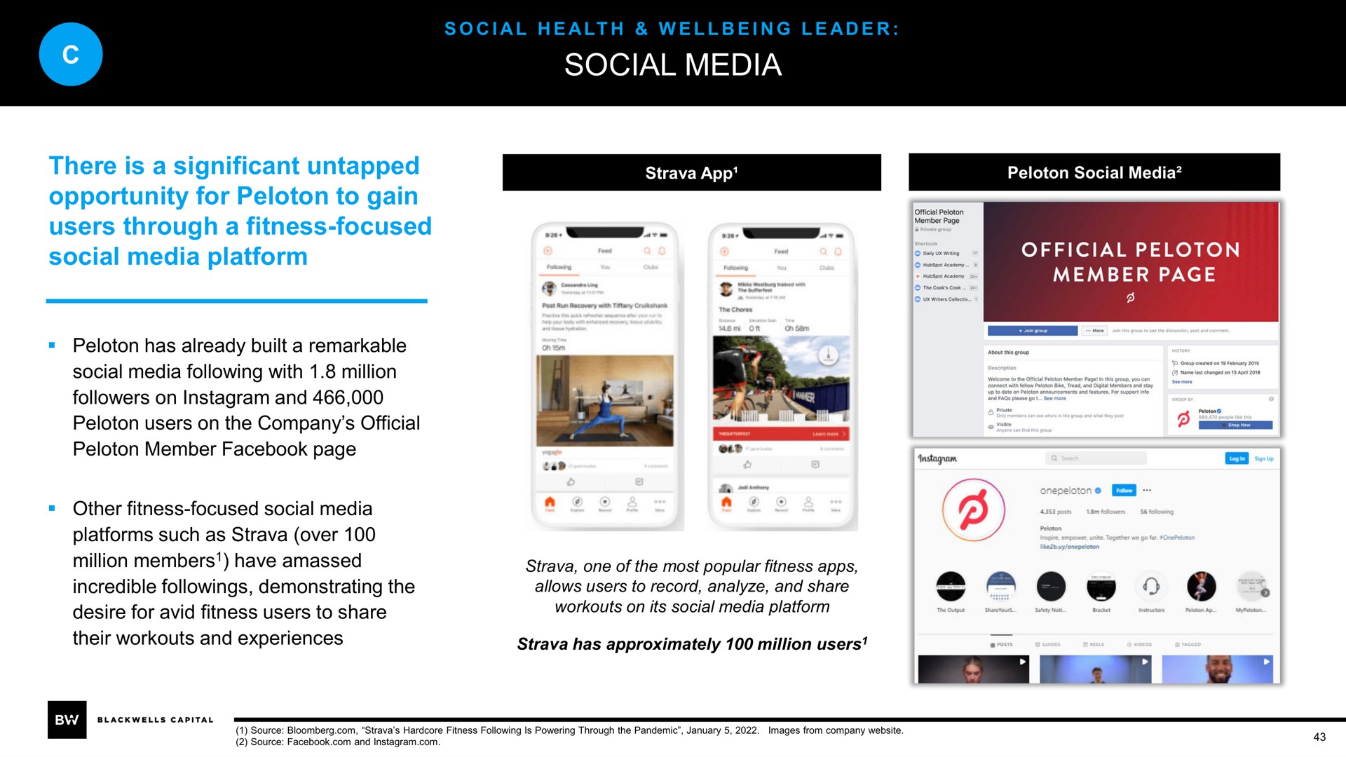 social media there is a significant untapped opportunity for peloton to gain users through a fitness focused social media platform | Blackwells Capital