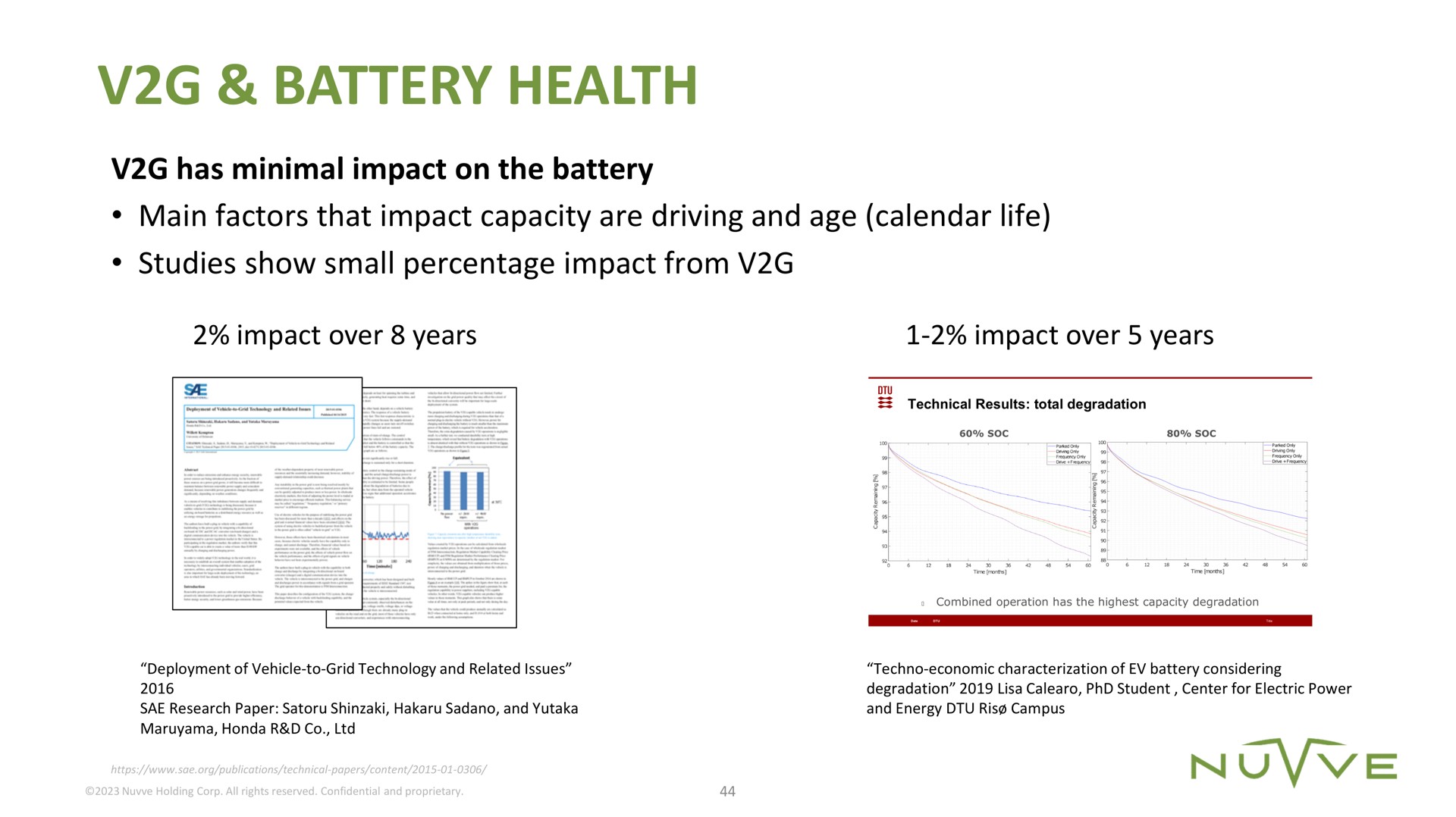 battery health has minimal impact on the battery main factors that impact capacity are driving and age calendar life studies show small percentage impact from | Nuvve