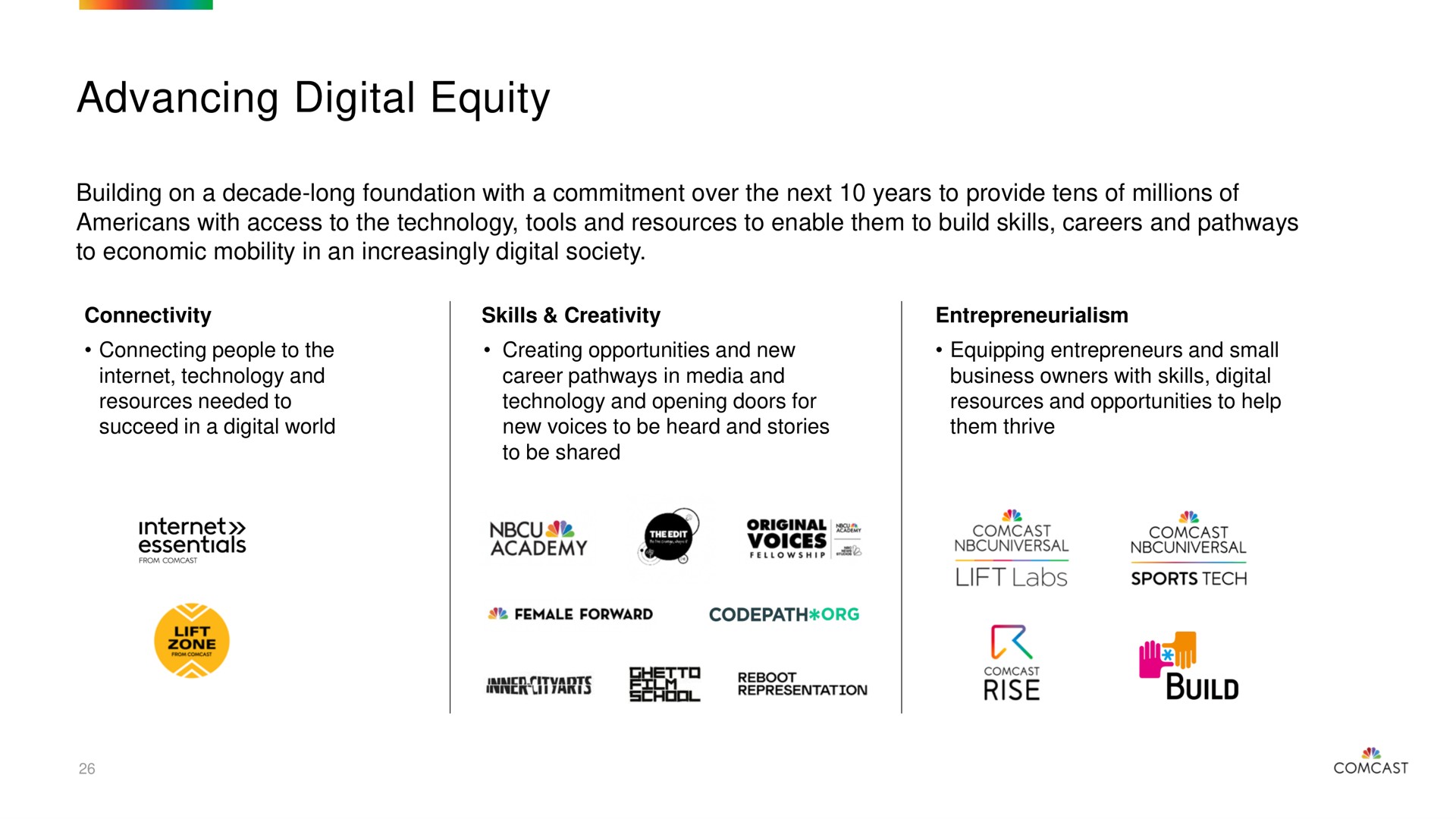 advancing digital equity zone an | Comcast