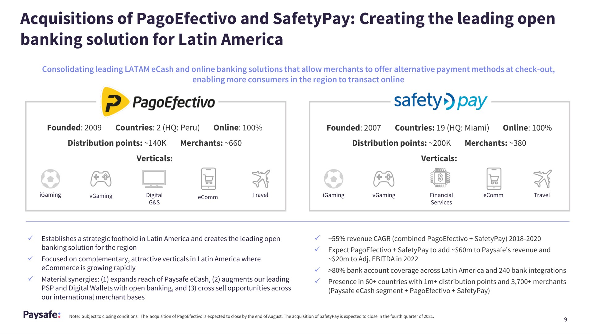 acquisitions of and creating the leading open banking solution for safety pay | Paysafe