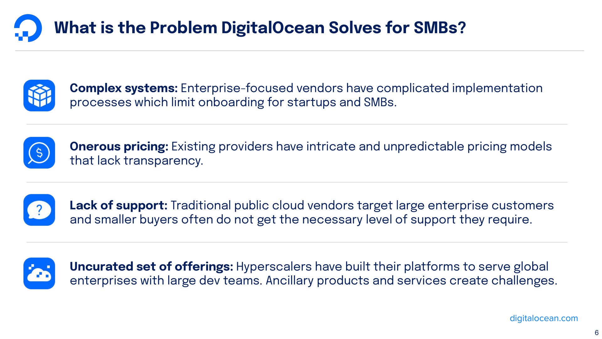 what is the problem solves for | DigitalOcean