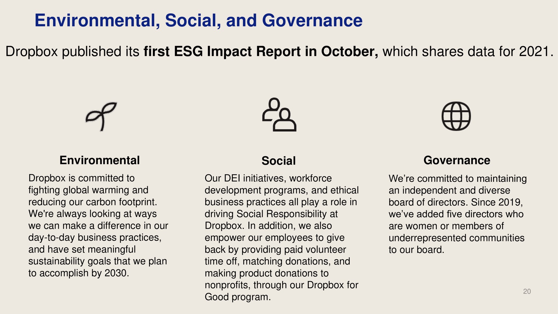 environmental social and governance of a | Dropbox
