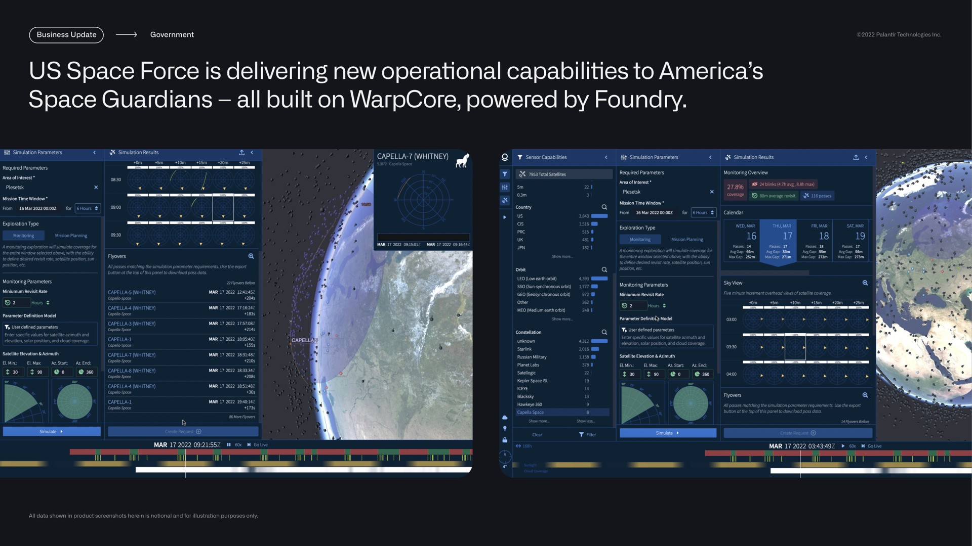 us space force is delivering new operational capabilities to space guardians all built on powered by foundry | Palantir