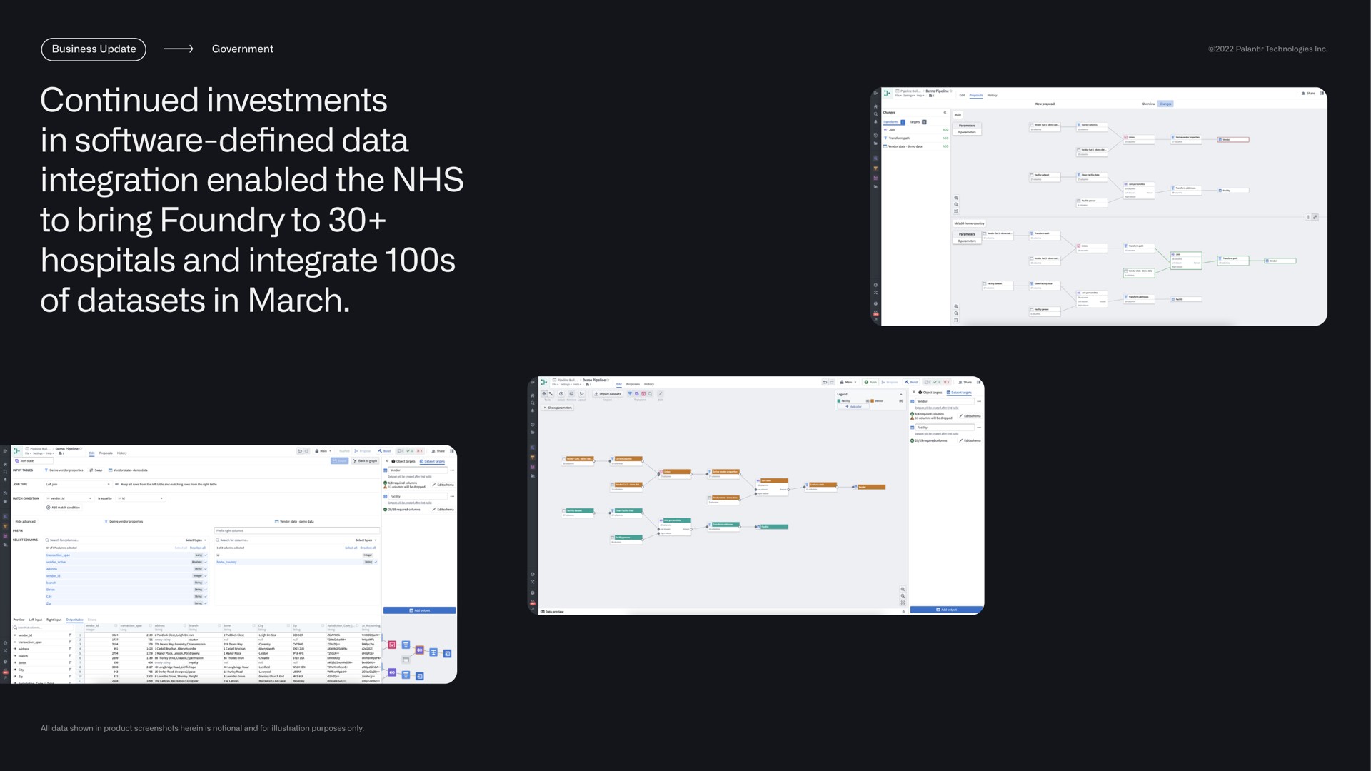 continued investments in data integration enabled the to bring foundry to hospitals and integrate of in march defined | Palantir