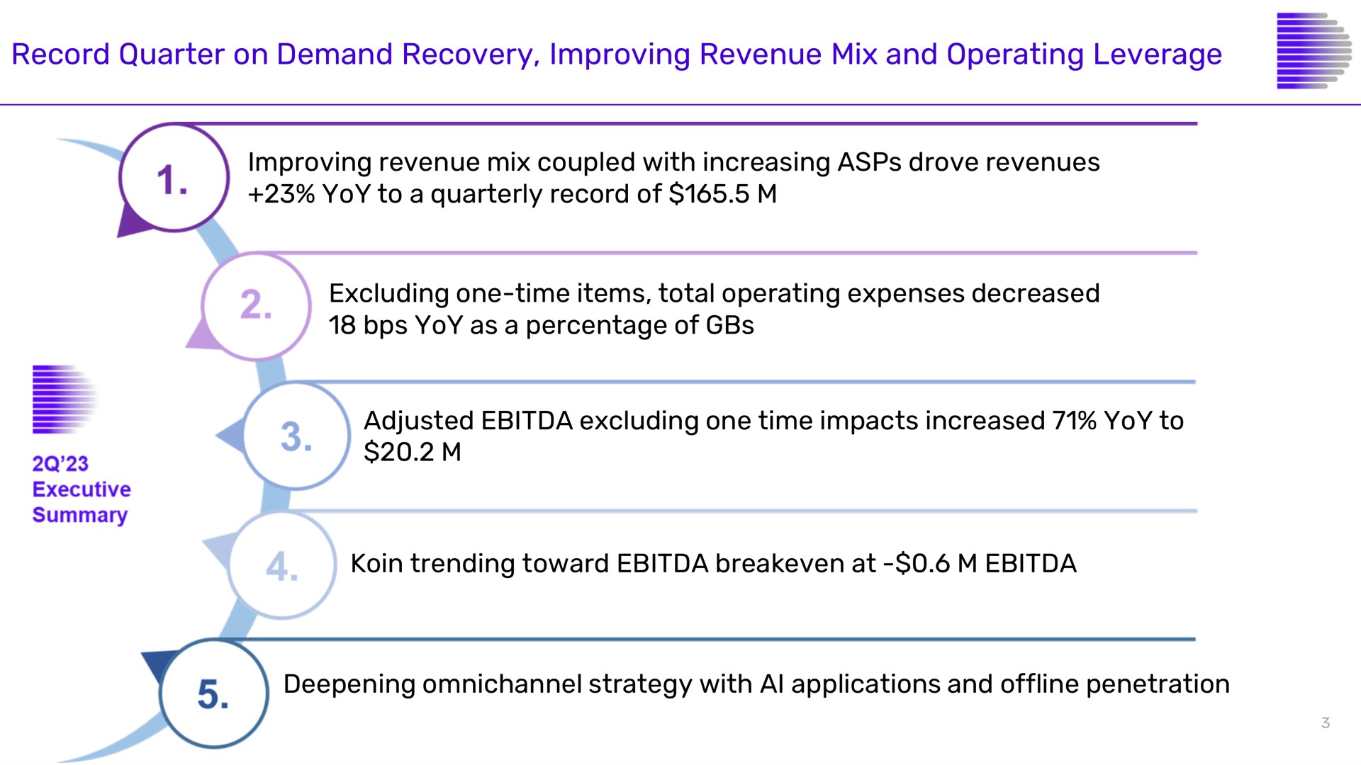 record quarter on demand recovery improving revenue mix and operating leverage | Despegar