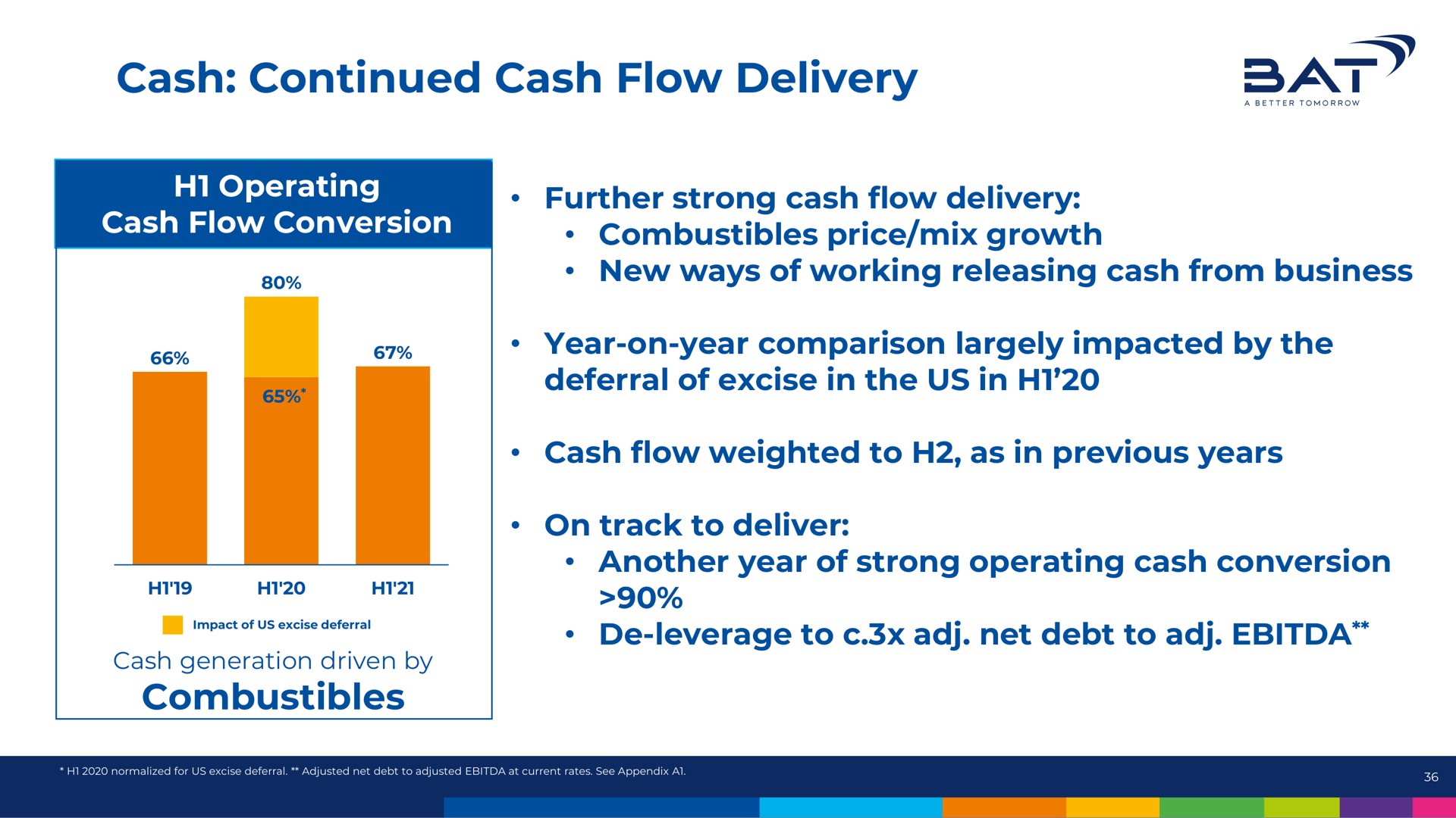 cash continued cash flow delivery at | BAT