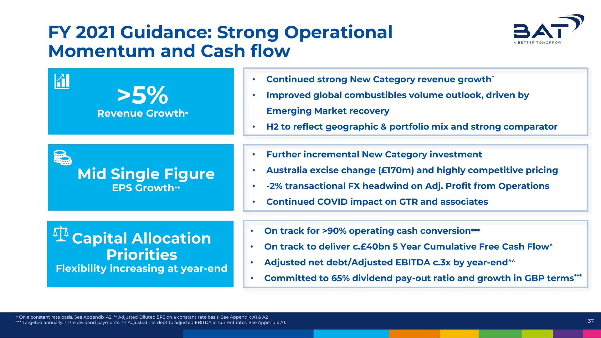 guidance strong operational momentum and cash flow sat | BAT