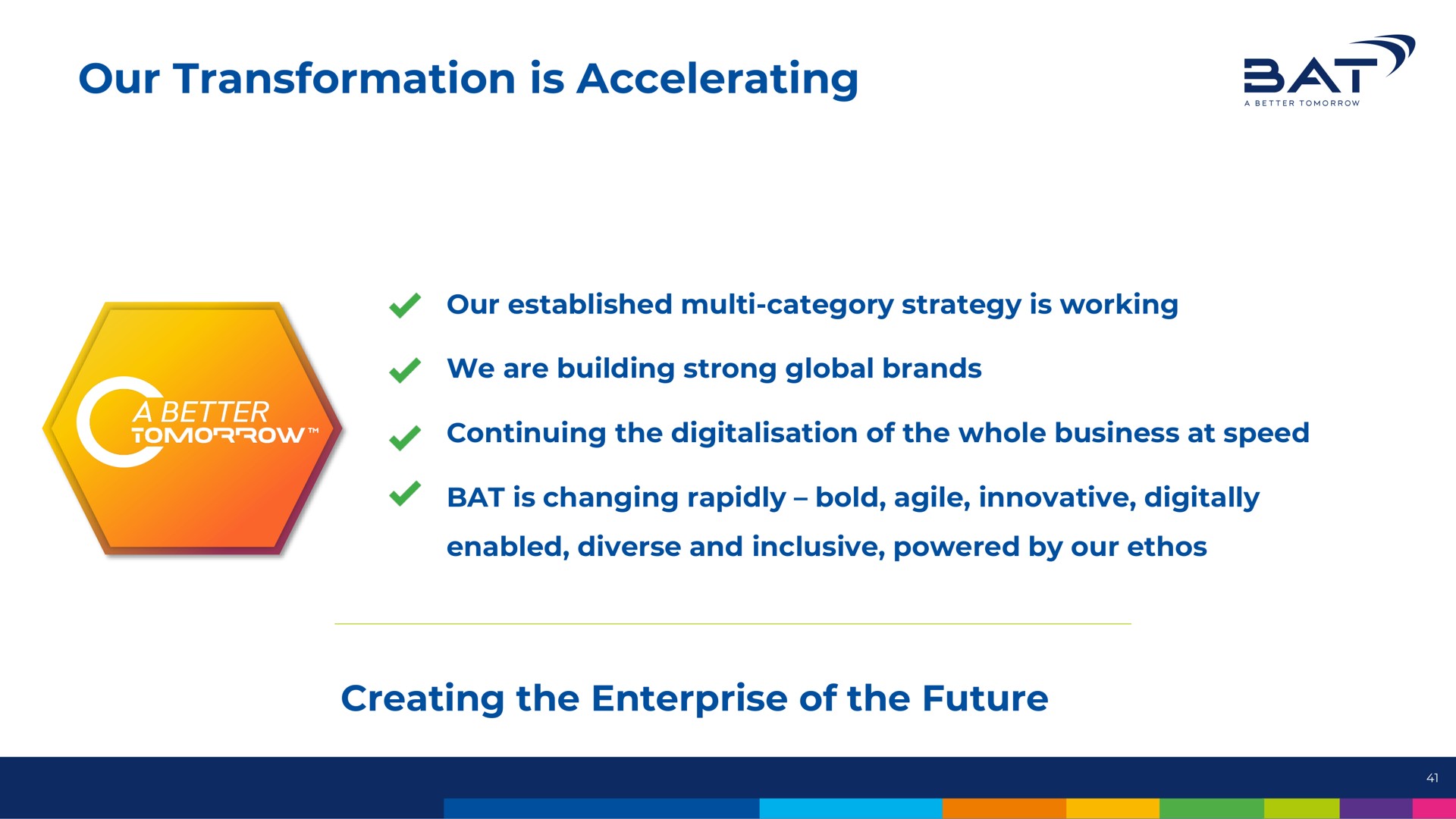 our transformation is accelerating at | BAT