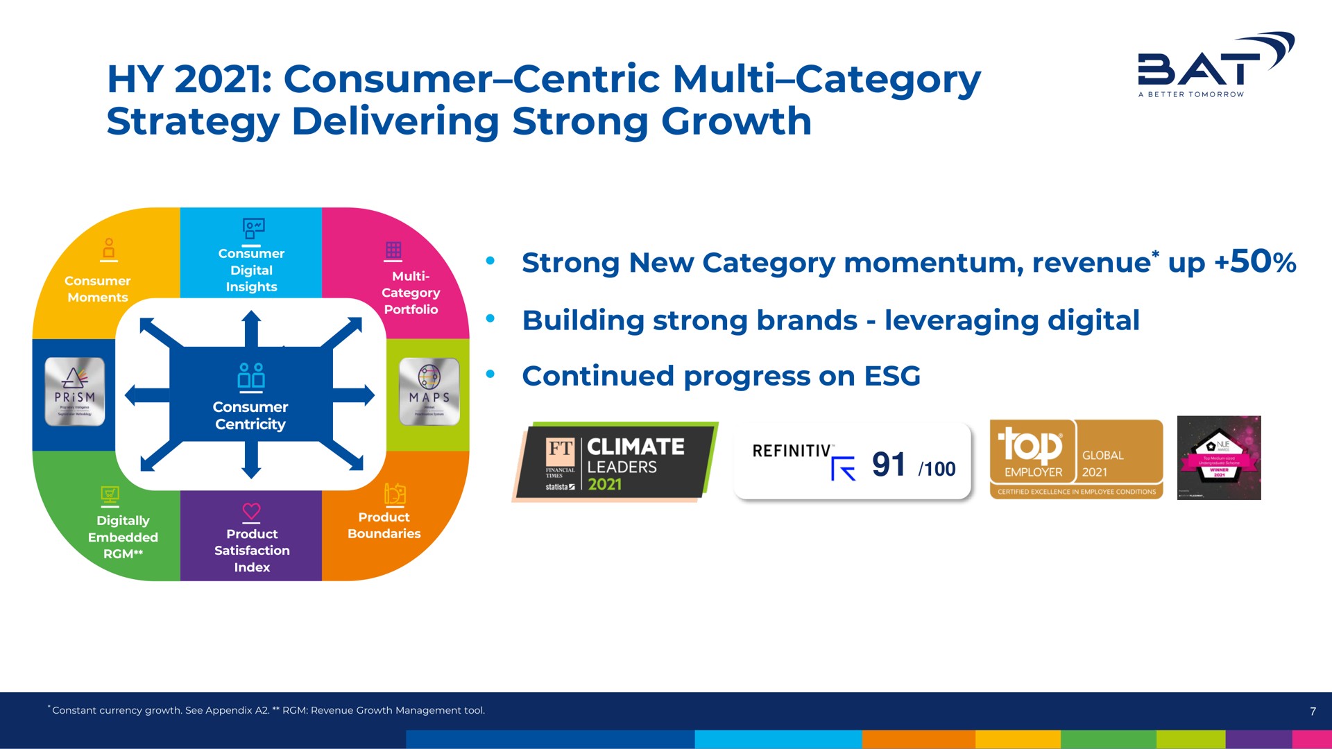 consumer centric category strategy delivering strong growth consumer centric category bat | BAT
