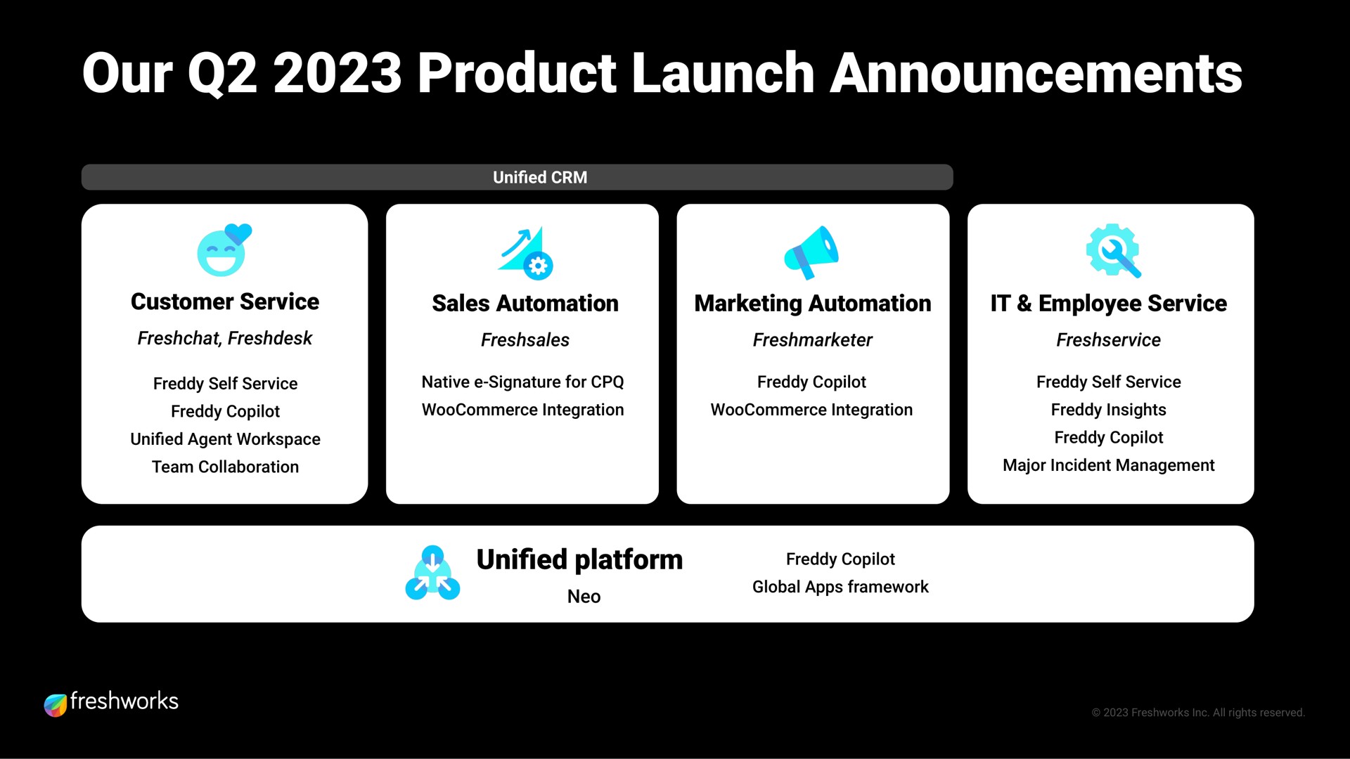 our product launch announcements | Freshworks