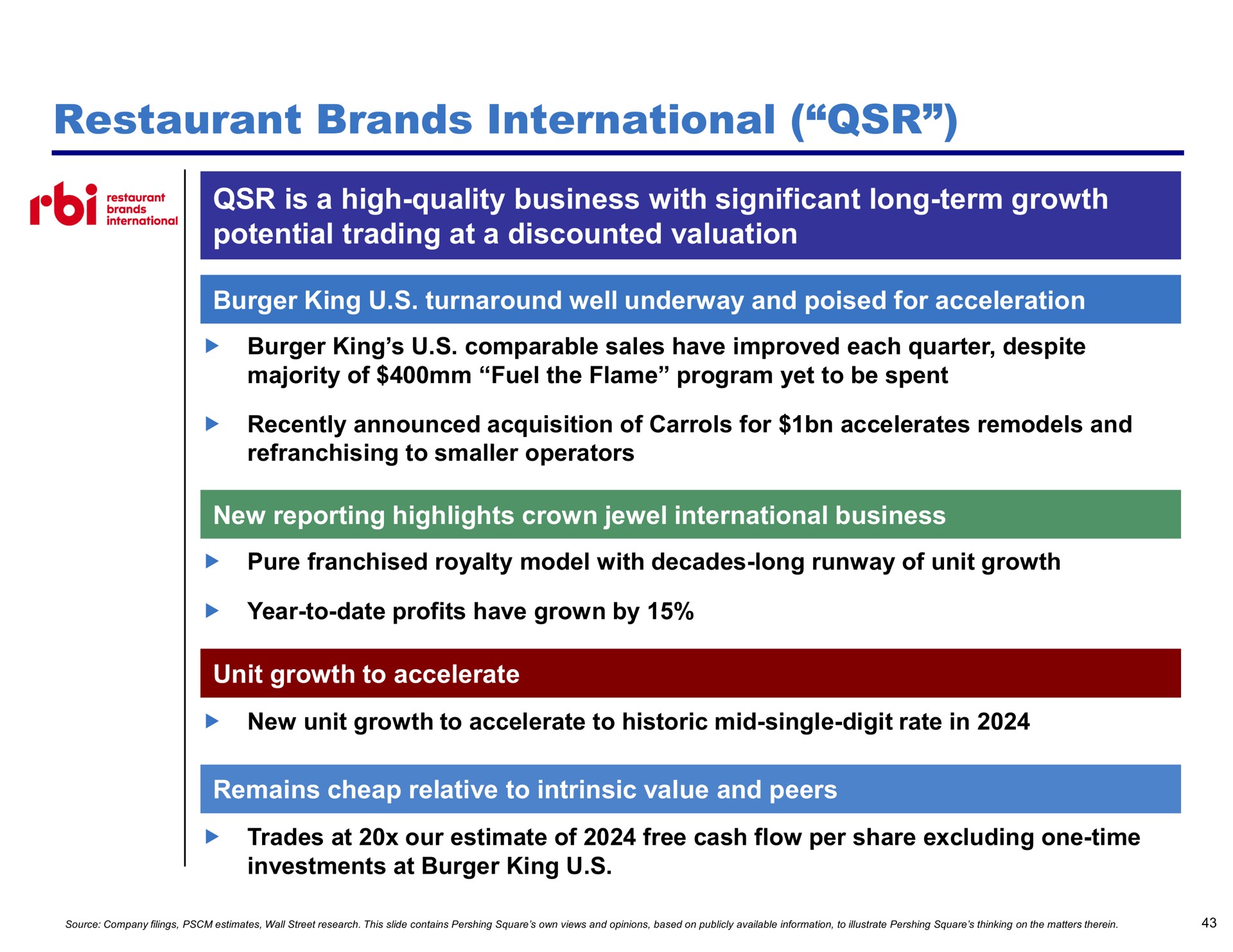 restaurant brands international is a high quality business with significant long term growth potential trading at a discounted valuation roi mes late melee me met | Pershing Square