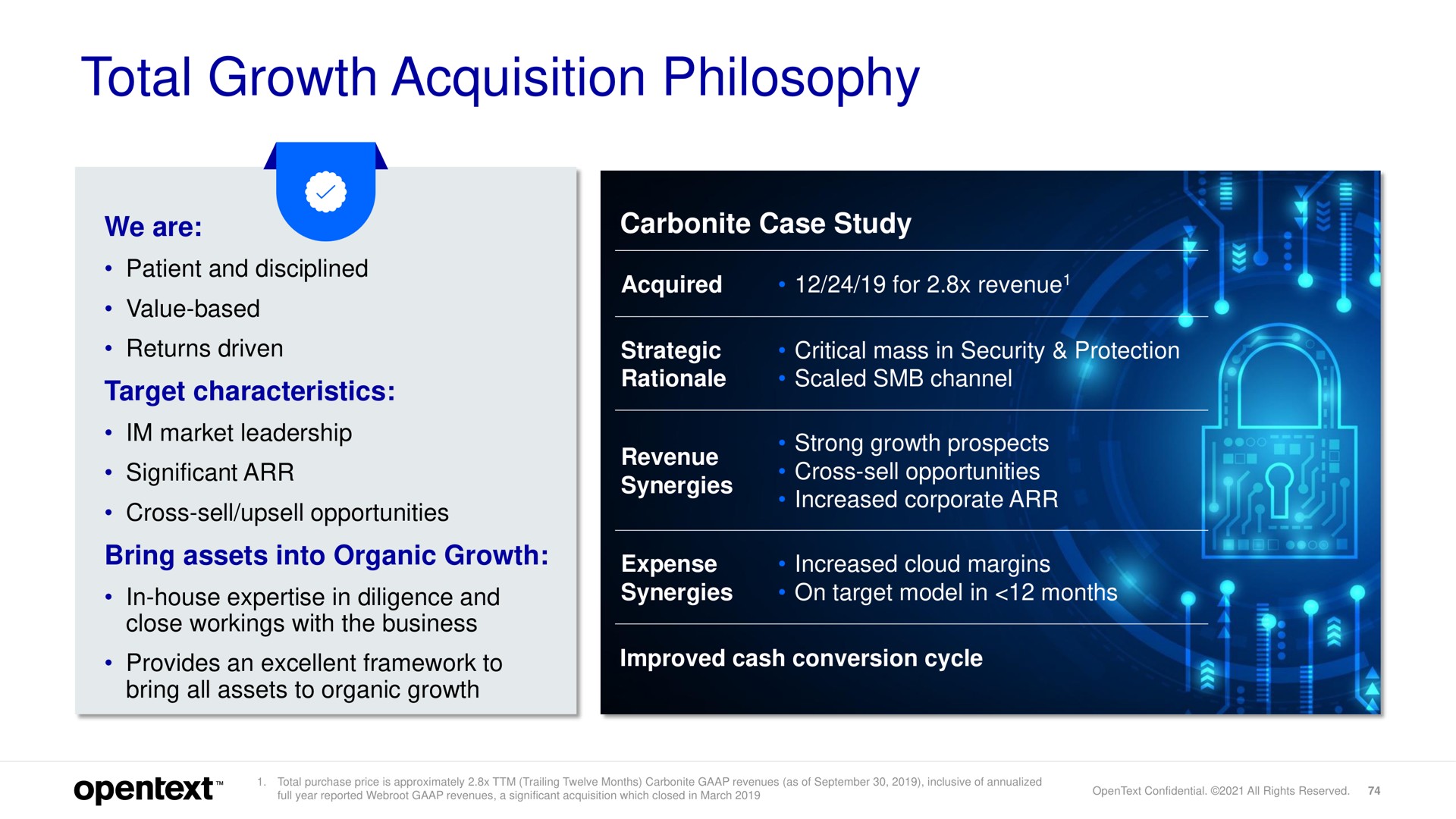 total growth acquisition philosophy | OpenText