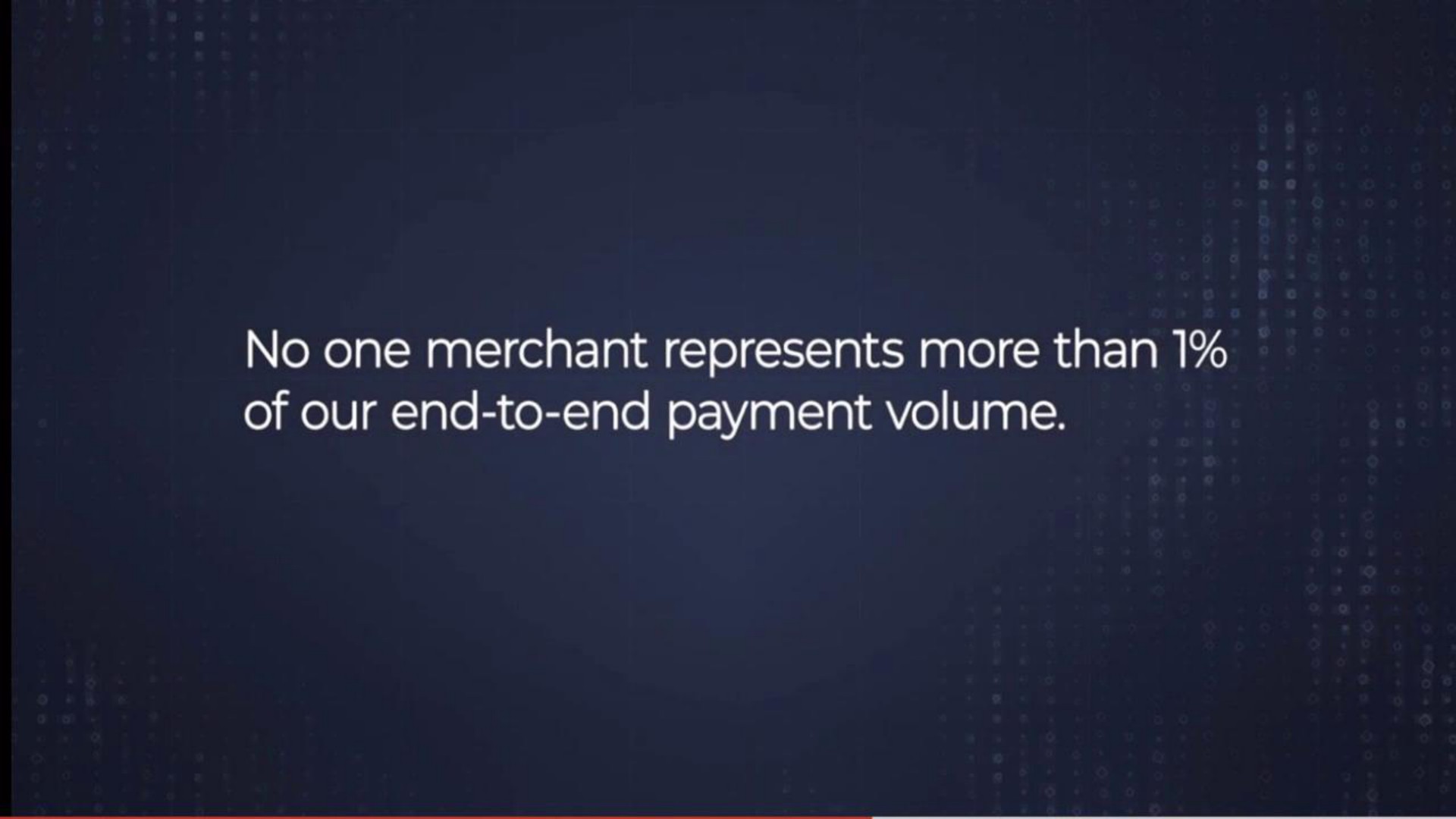 no one merchant represents more than of our end to end payment volume | Shift4